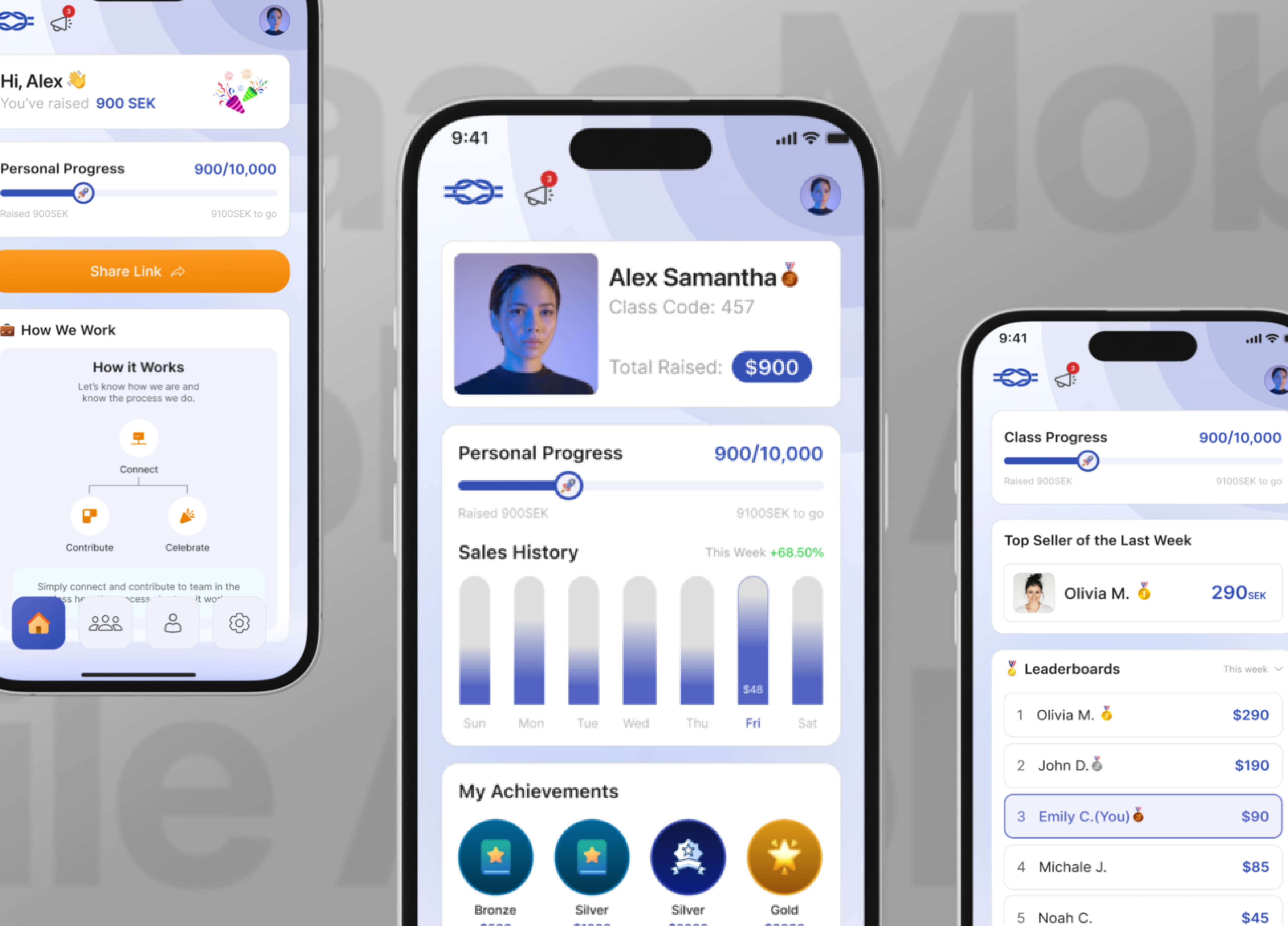 Example of Mobile App Or Web UI/UX  Package