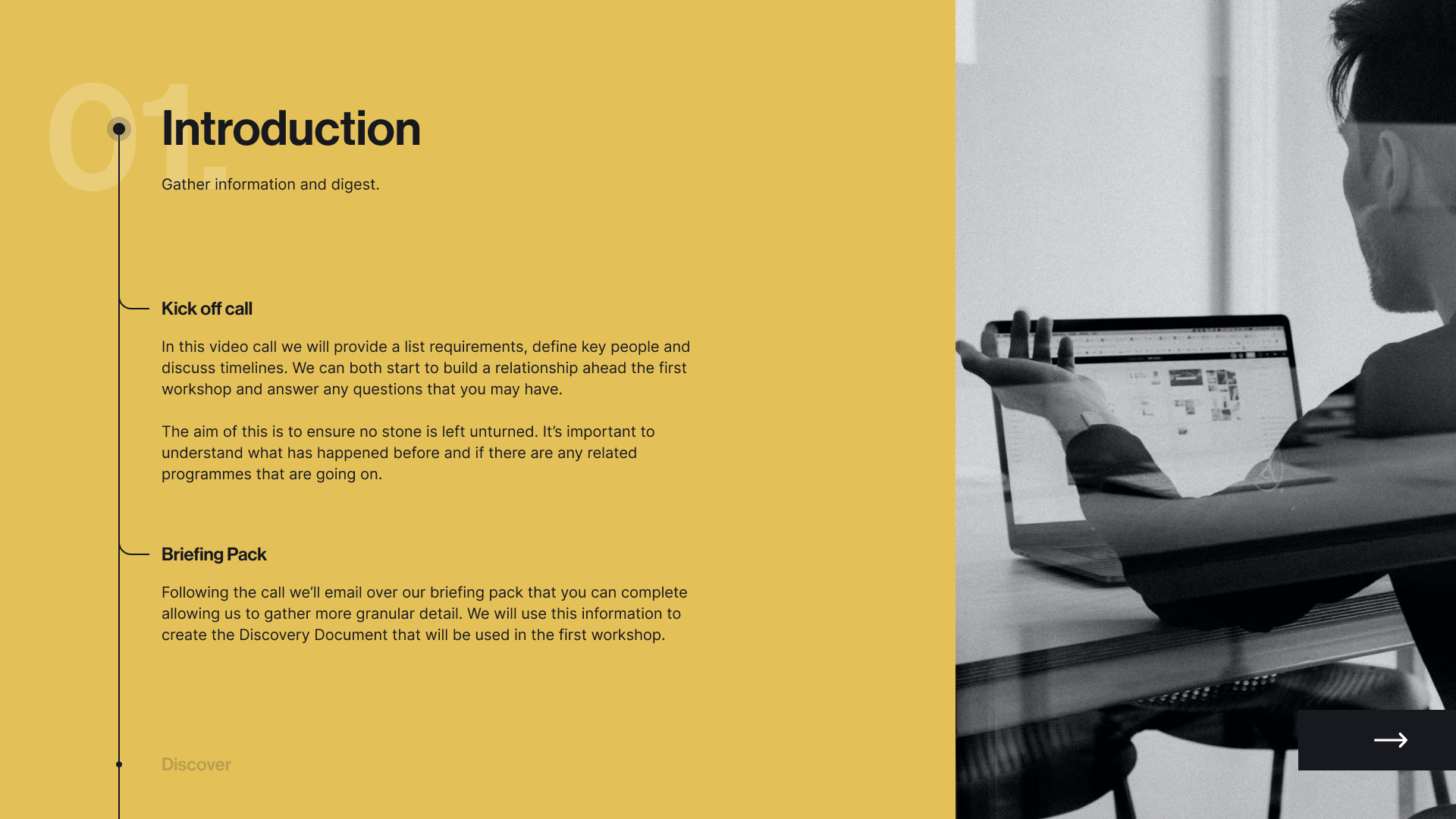 Approach Deck approach deck pitch