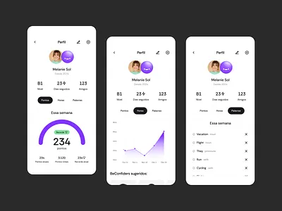 BeConfident App ai app ai learning app application chart e learning app education gamefication layout learning mobile mobile app online education points product design profile ui ui design ux ux design