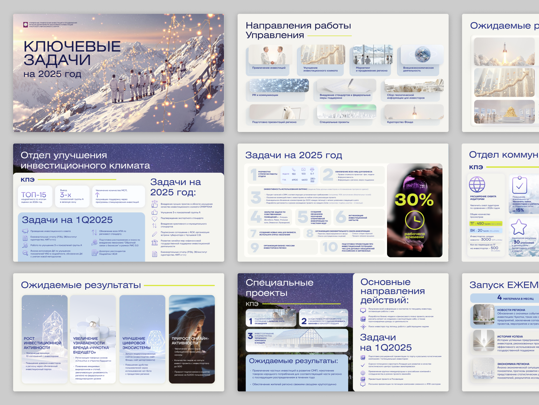 KPI Executive Deck Design analytics dashboard business presentation data visualization executive report graphic design infographic design kpi dashboard presentation design report design slide design visual communication