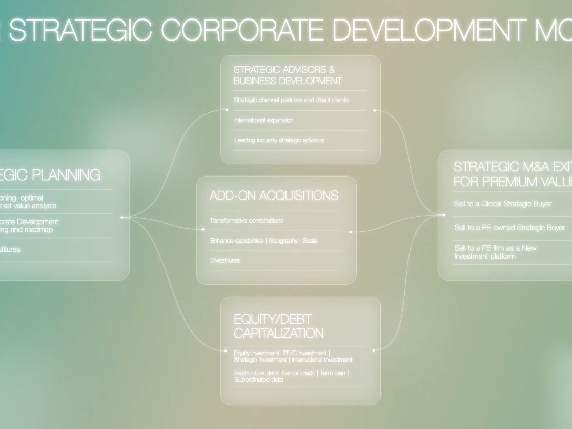 Custom animation ads animation animation design explainer video game animation illustration logo animation lottie motion graphics