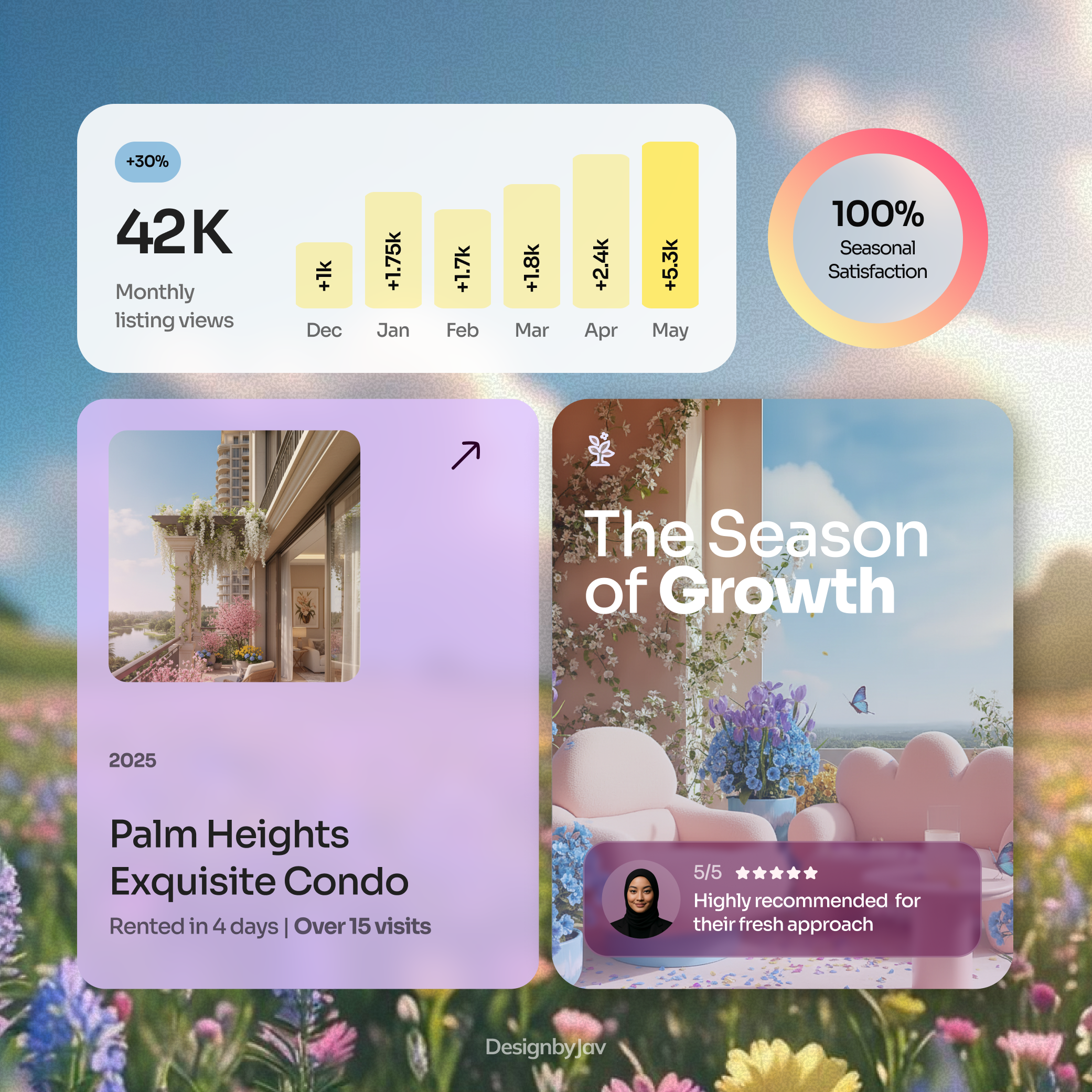 Seasons Edition — Dynamic Real Estate UI System appdesign cleanui dashboard datavisualization designsystem dynamicui framer interactiondesign landingpage minimalist modernui productdesign realestate seasonaldesign uiux userexperience userinterface visualdesign webdesign