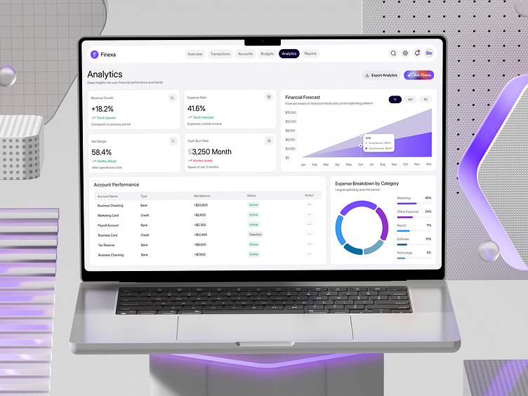 Geekmill.com Review: Traffic, Trust & Growth Guide
