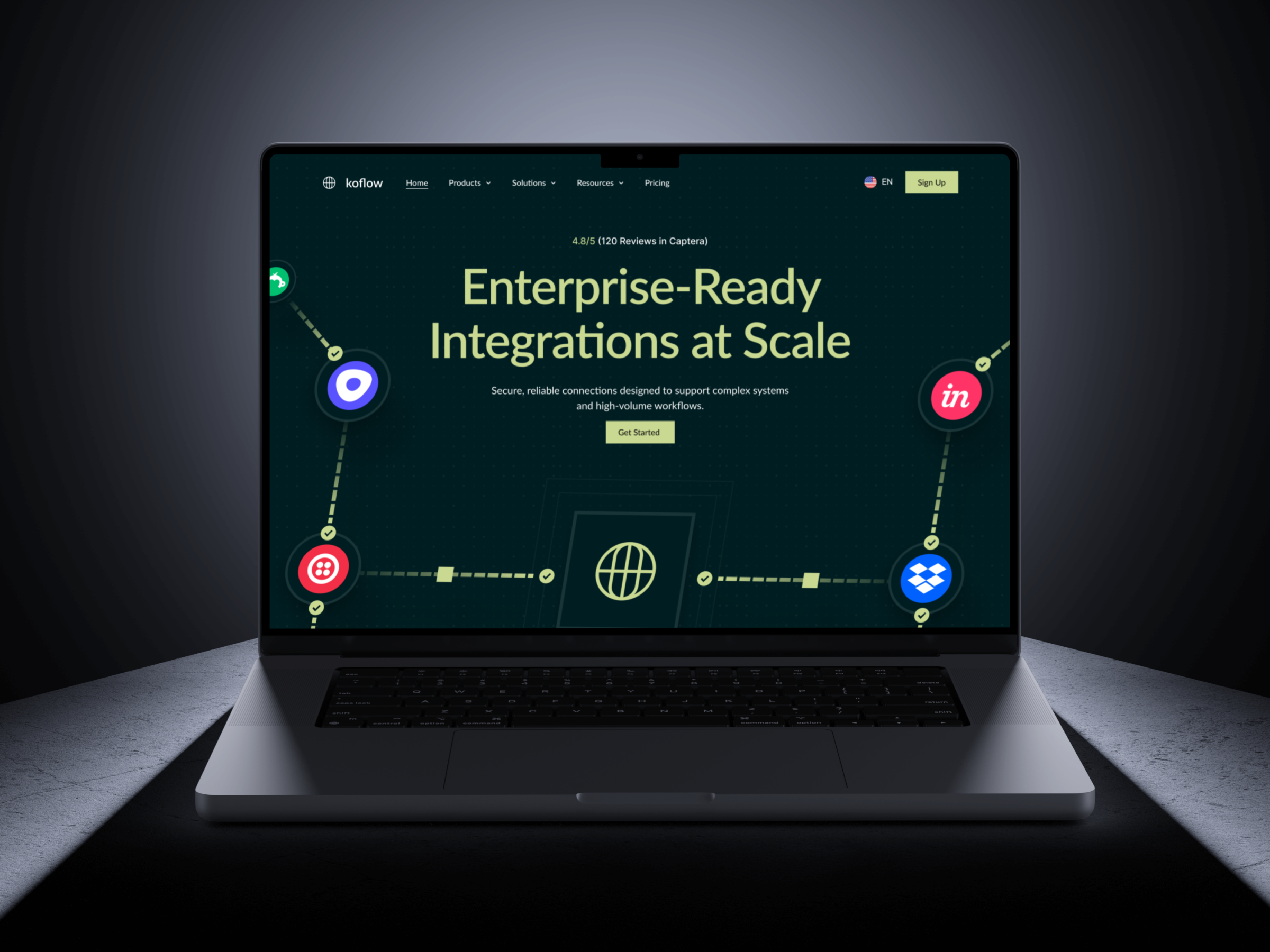 Example of Website Design Per Page   2 Variation