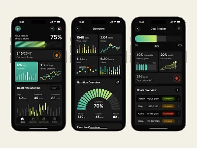 Health App UI Design | Activity Tracker App | Heart Rate Monitor activity dashboard activity tracker app designer app screenshots app ui app ui ux calorie tracker fitness app fitness dashboard fitness product fitness tracker health app ui heart rate monitor ios app design mobile app design mobile app designer mobile app ui mobile app ui ux step tracker workout dashboard