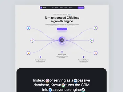 AI Marketing tools landing page ai landing page ai saas website ai website ai website design design digital marketing website marketing automation product web