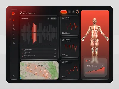 Docti || Health Management Dashboard dark ui dashboard dashboard ui health managment dashboard popular ui uiux uiux design uiux designer ux web web design webapp