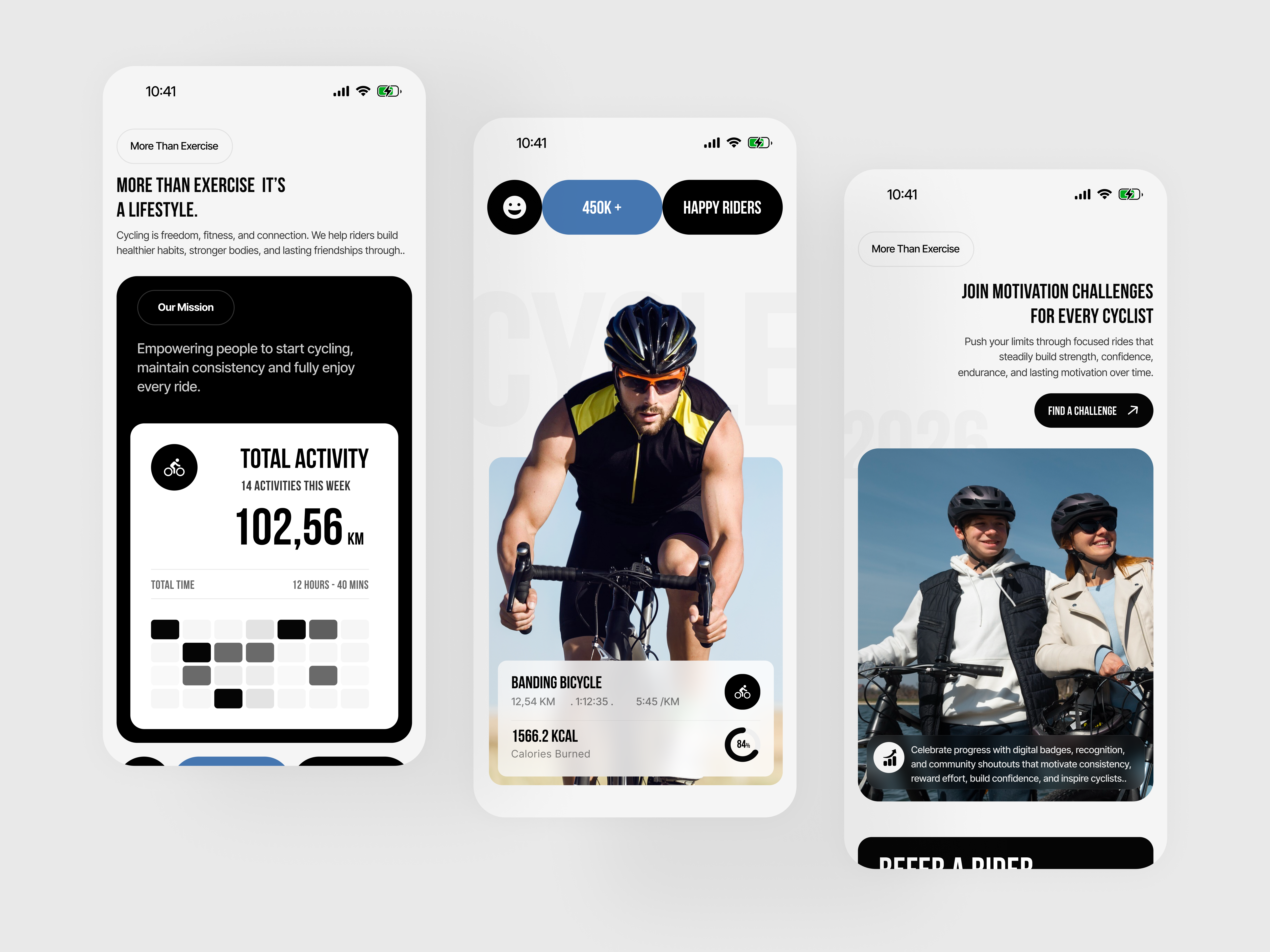Example of UI & UX Design Services