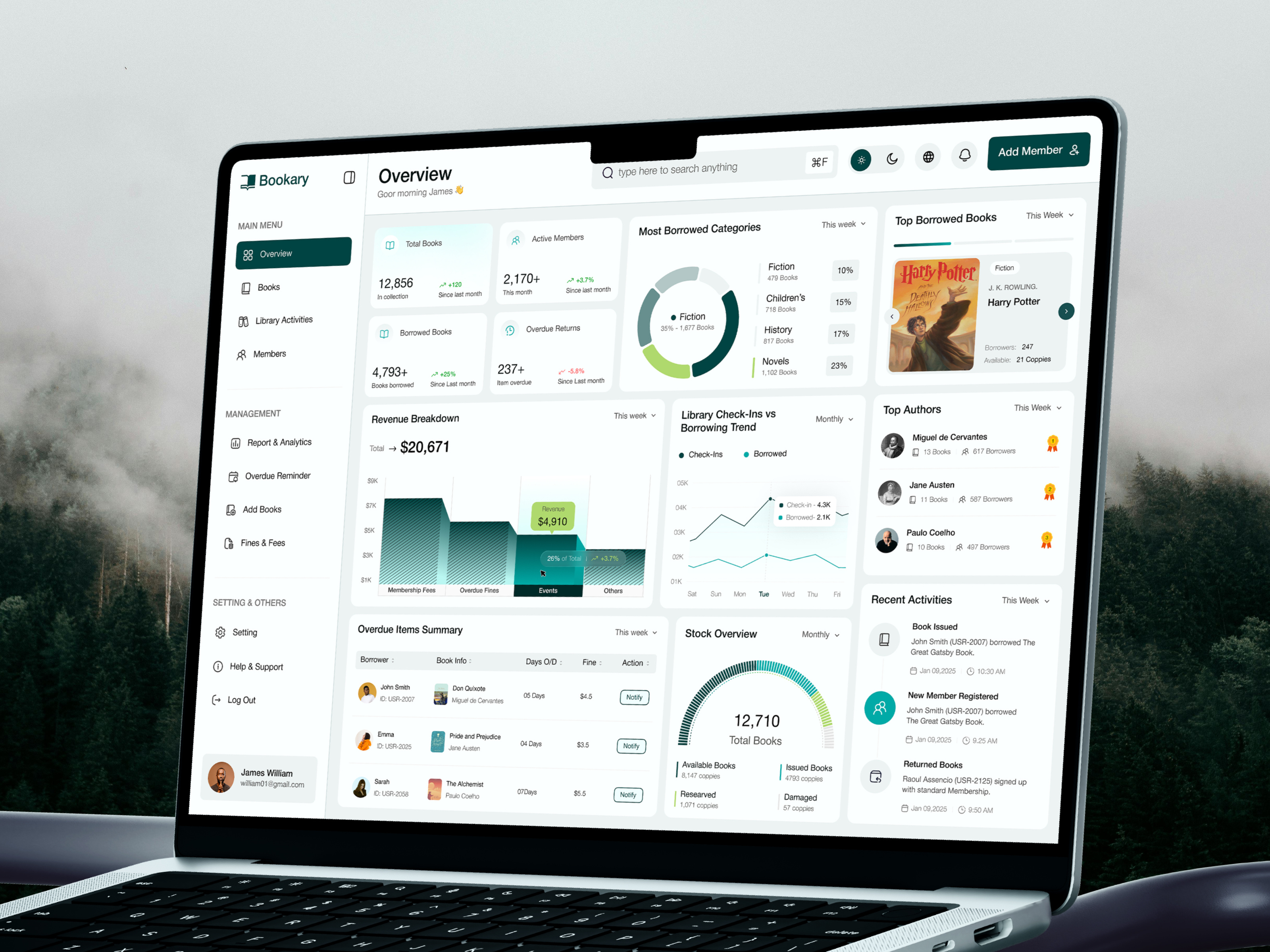 Bookary - Library Management Dashboard UX UI Design dashboard dashboard design figma library library management system management management system management system ui management system ux saas ui ui ux uiux ux web app web application