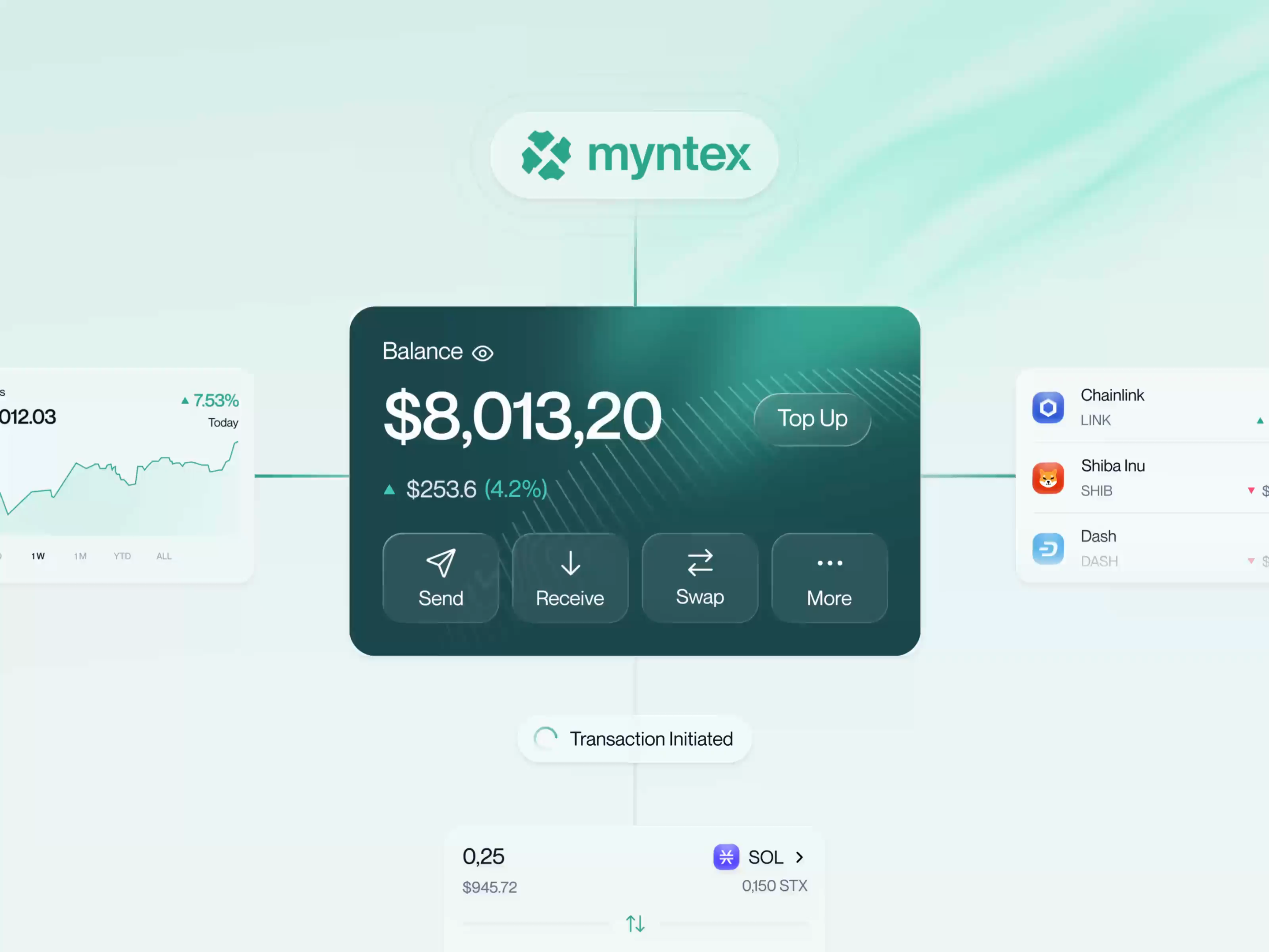 Example of Animation & Interaction Design