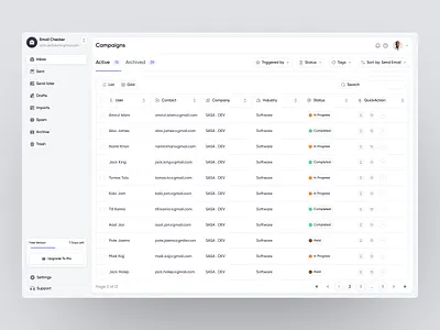 Email Checker Dashboard dashboard dashboard ui design product design sass sass product ui
