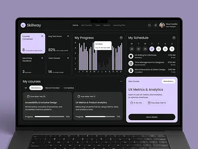 Corporate Learning Management System Web Design corporate training custom platform dashboard ui e learning platform education web educational technology employee portal instructional design learning management system progress tracker ui ux video interface web design web ui