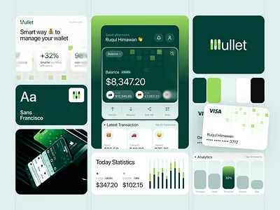 Mullet — Banking Brand Identity Exploration ai analytics app automation bank brand branding card finance green logo management mobile money statistics tracker ui ux wallet