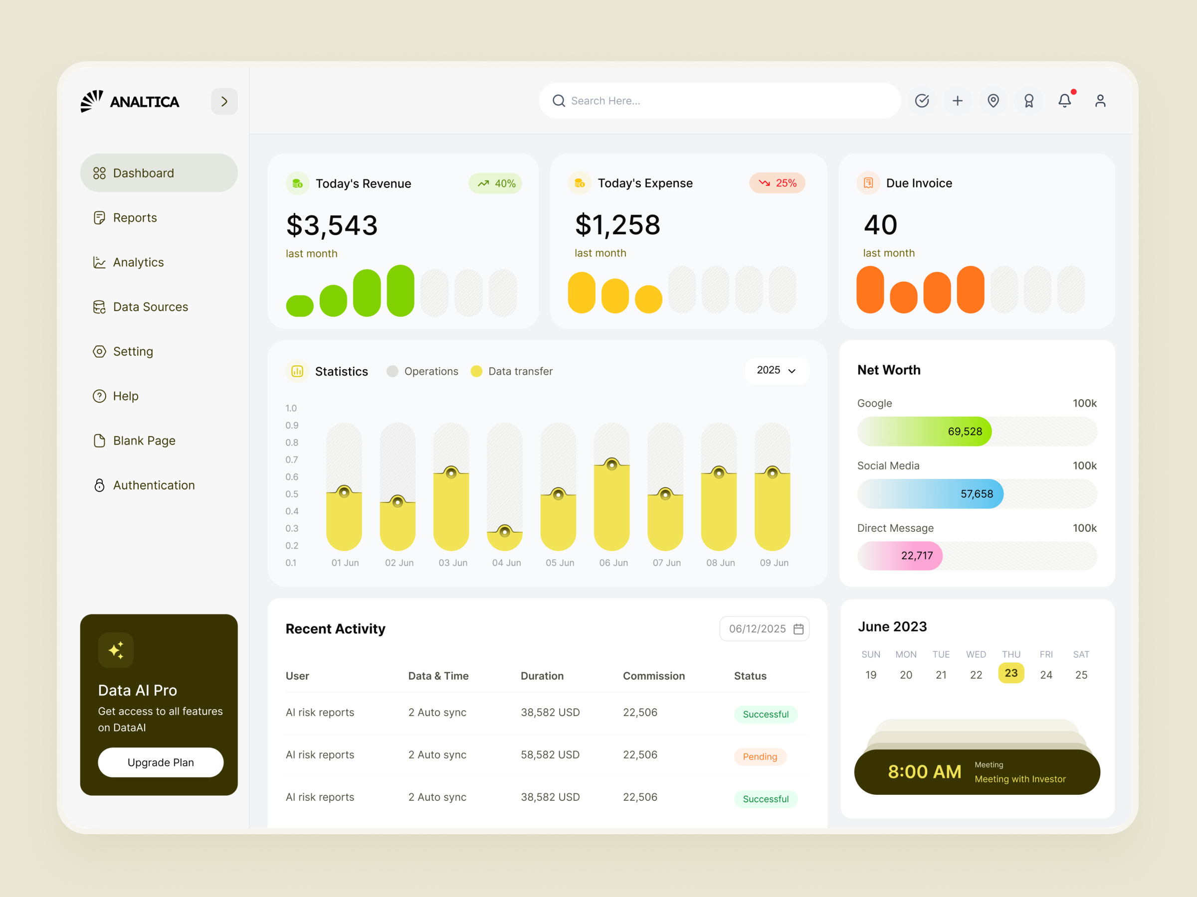 Example of Saas Dashboard / Web App UI Design