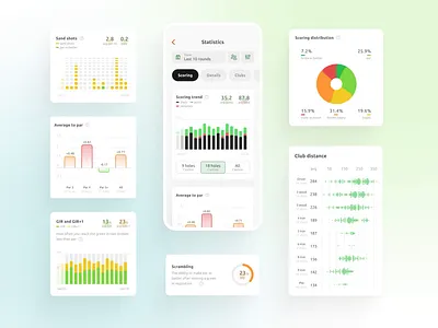 Golf App · Statistics Feature UX/UI dashboard dashboard design data visualization interaction mobile app motion design product design sports app statistics ui ui design ux design