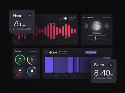 iOS-inspired widgets app apple branding fitness graphic design ios motion graphics stats ui watch widget