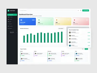 TaskTracker — Stay On Track, Stay In Control branding dashboard figma framer graphic design infographics logo mockup time dashboard tracker tracker dashboard ui uiux designing work dashboard
