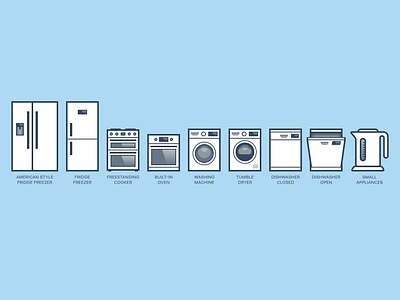 Various icons for a domestic appliances company icon icons