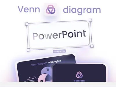VenRam-Venn diagram PPTX Template 3d animation branding design graphic design motion graphics powerpoint presentation presentation template template ui