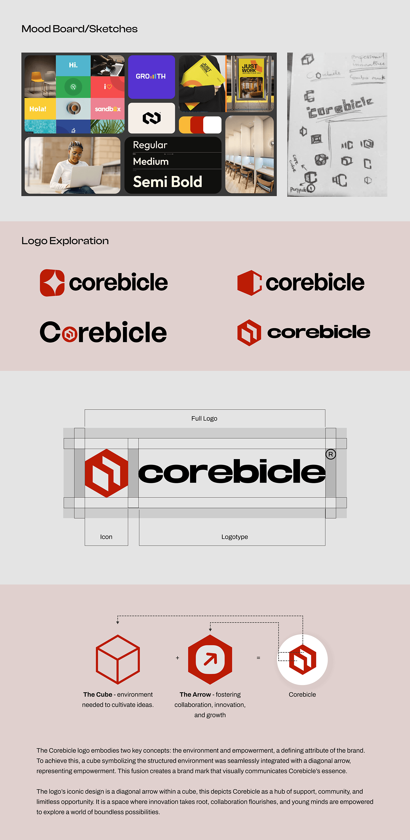 Example of Logo Design