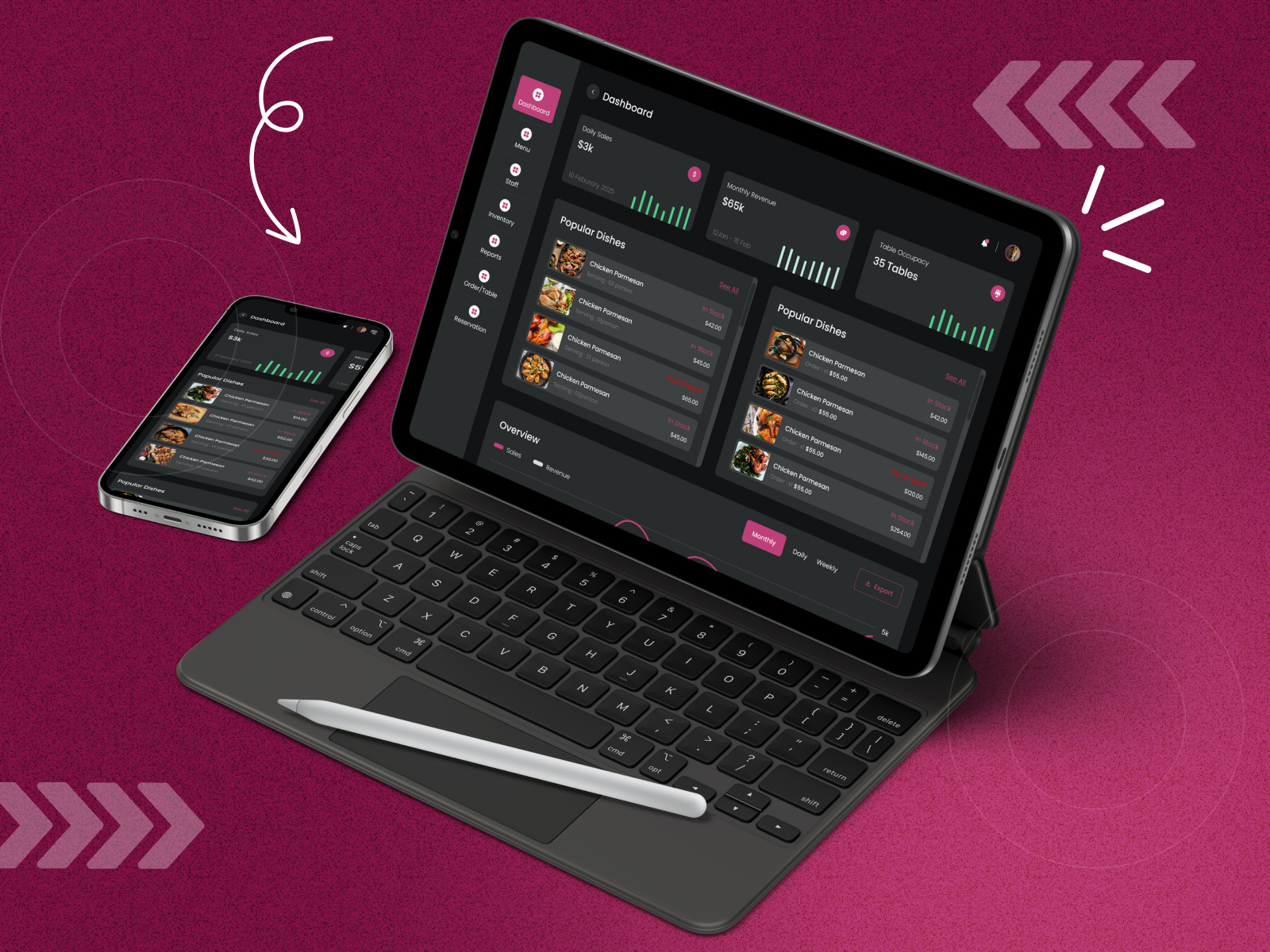 Multi-Industrys Web & Mobile App UI Design Concepts | Apptechies crypto app ui ecommerce ui mobile app design restaurant app saas design travel app ui ui design ux design web app design