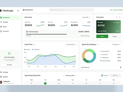 Personal Finance Dashboard chart credit card dashboard finance ui widget