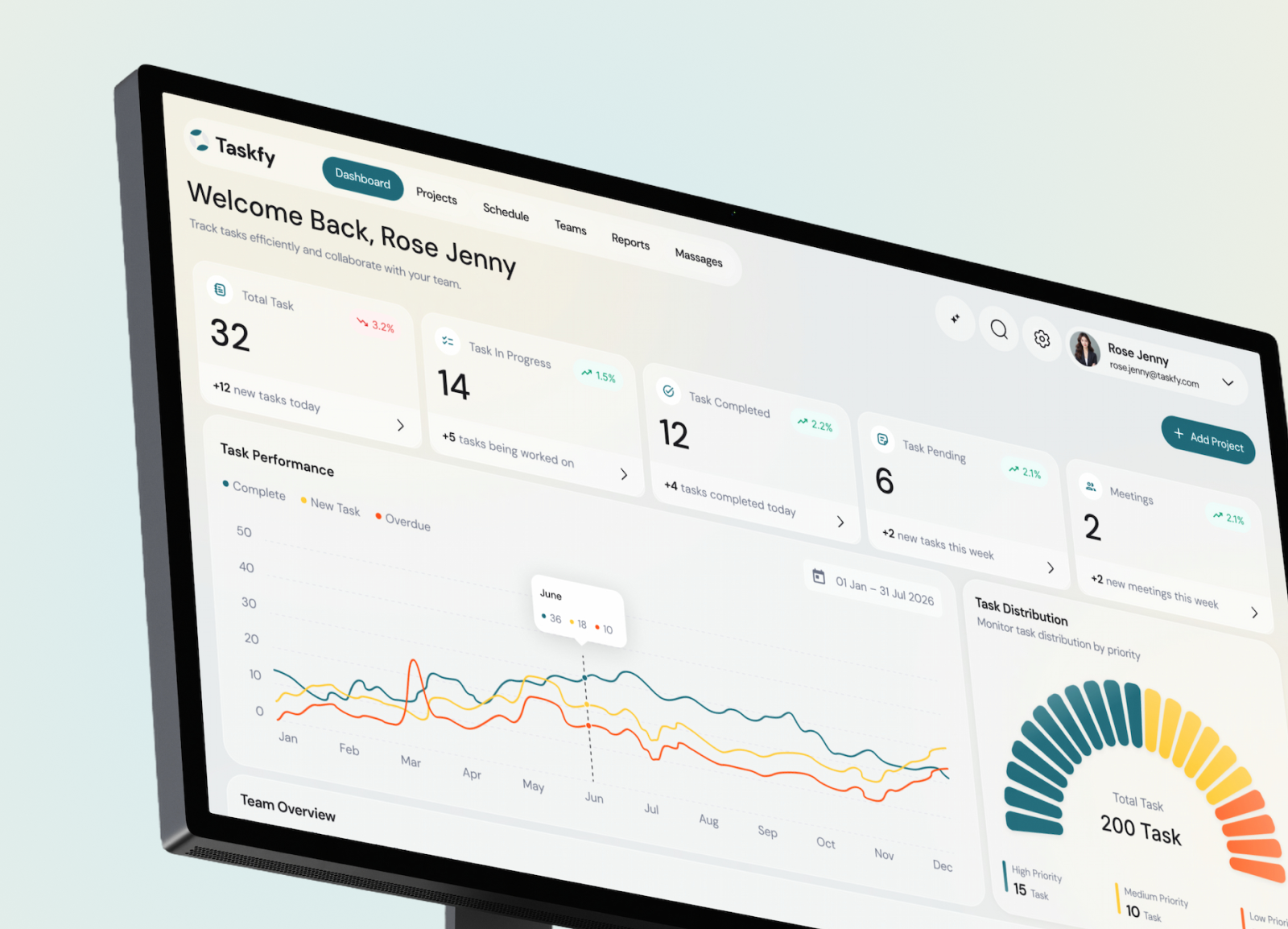 Taskfy - Task Management Dashboard UI ai dashboard crm crm dashboard dashboard dashboard design dashboard ui kpi project management dashboard saas saas dashboard task dashboard task management dashboard ui design ux ux design