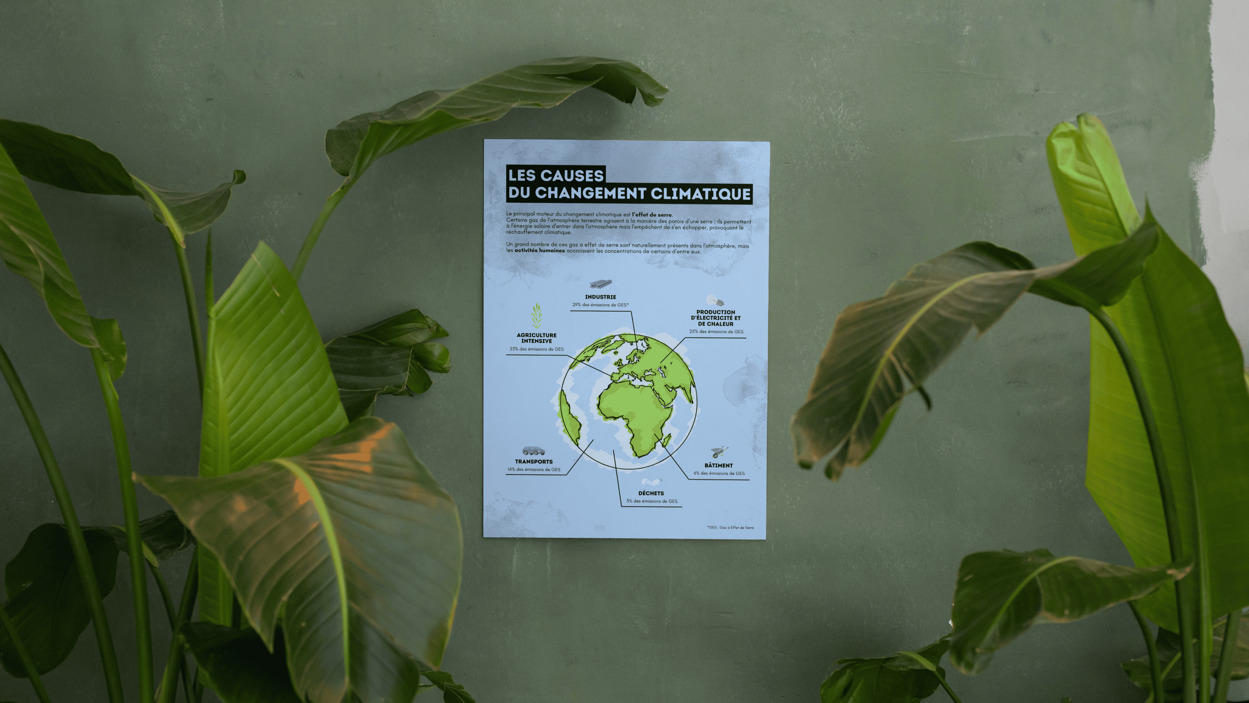Challenge affiche - Climat graphic design