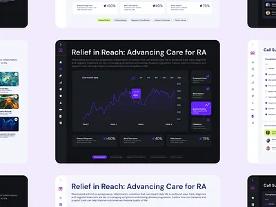 eDetail Aid | Sales Aid app darkmode dashboard eda edetailaid healthcare lightmode navigation salesaid ui ux