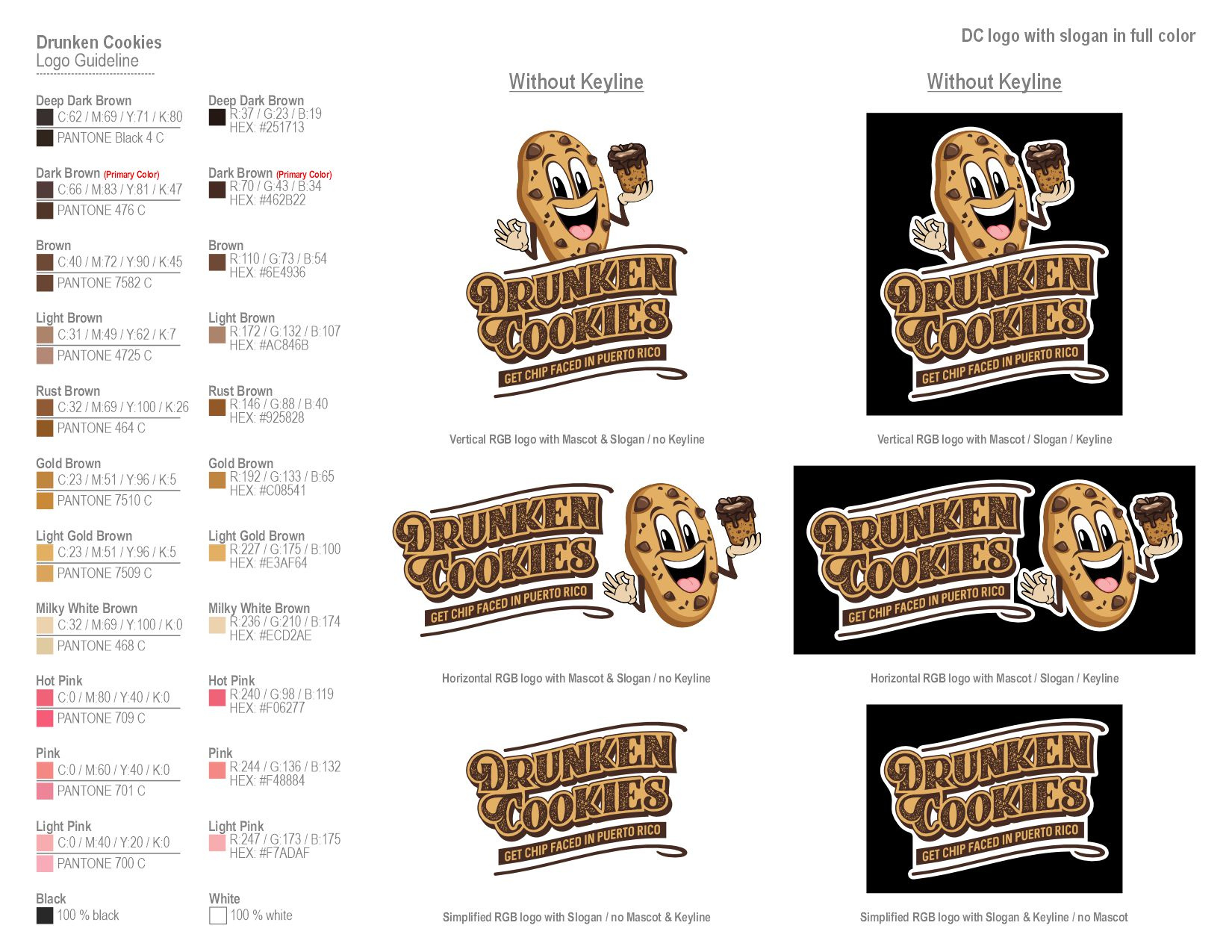 Example service media