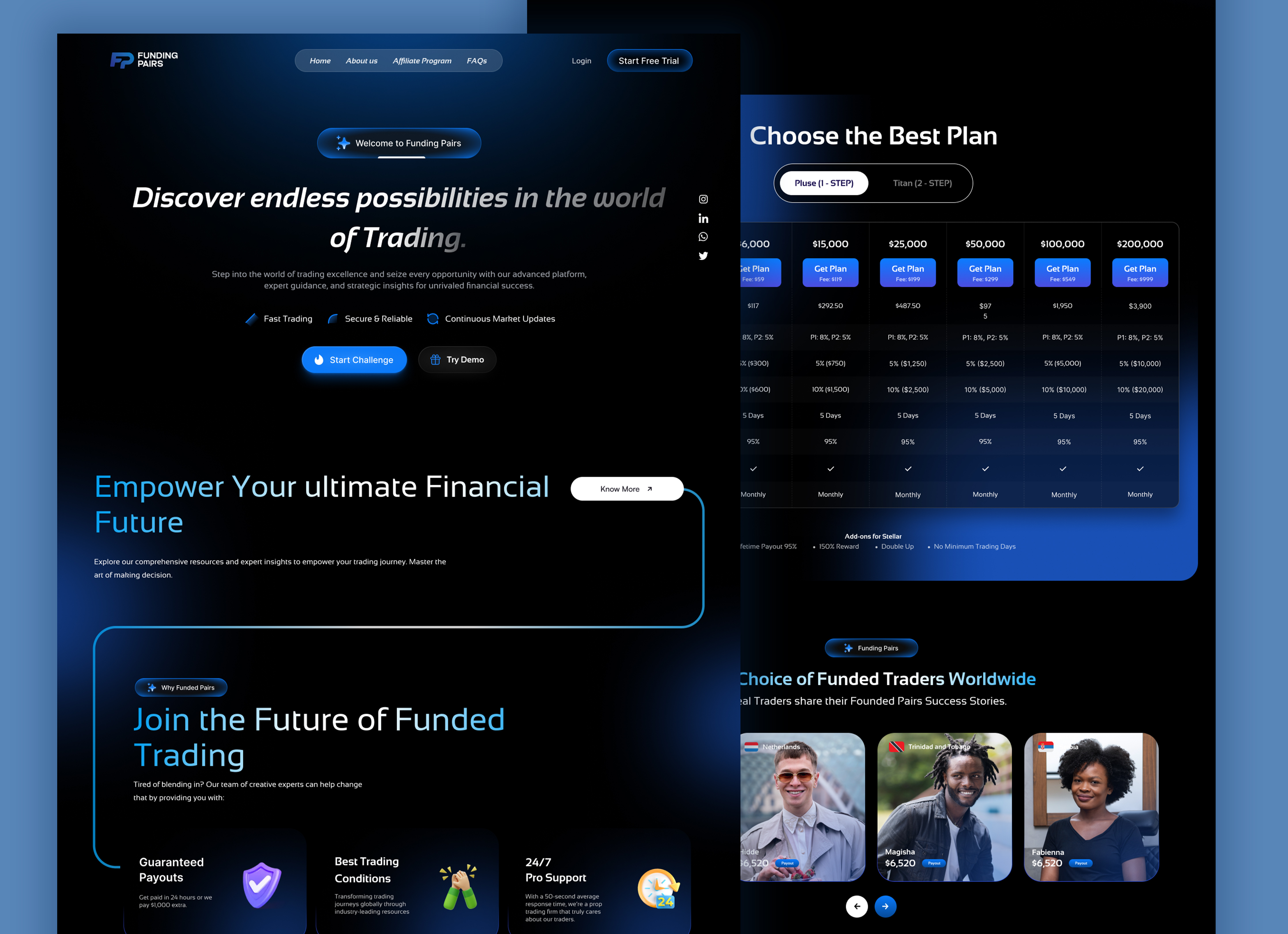 Example of High Quality Website UI UX