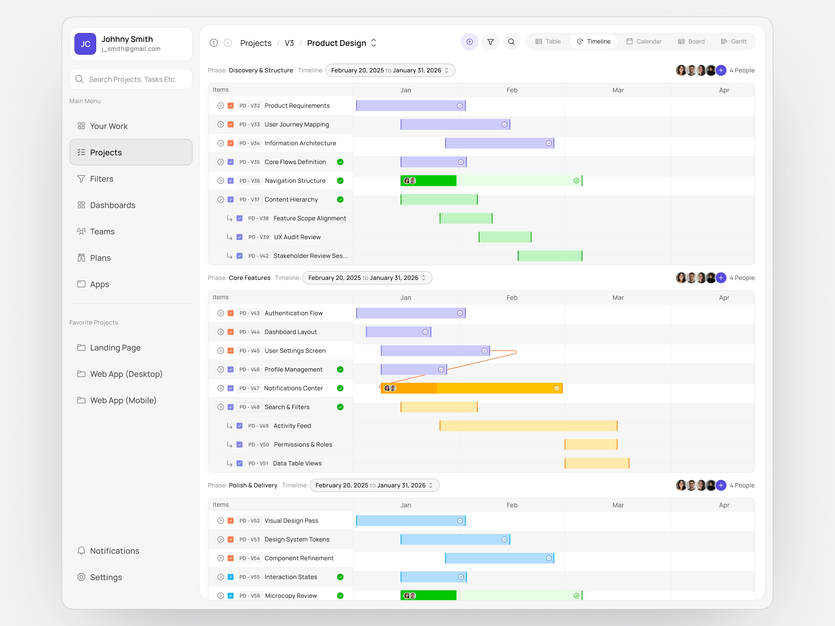 SaaS Project Management Timeline Dashboard UI