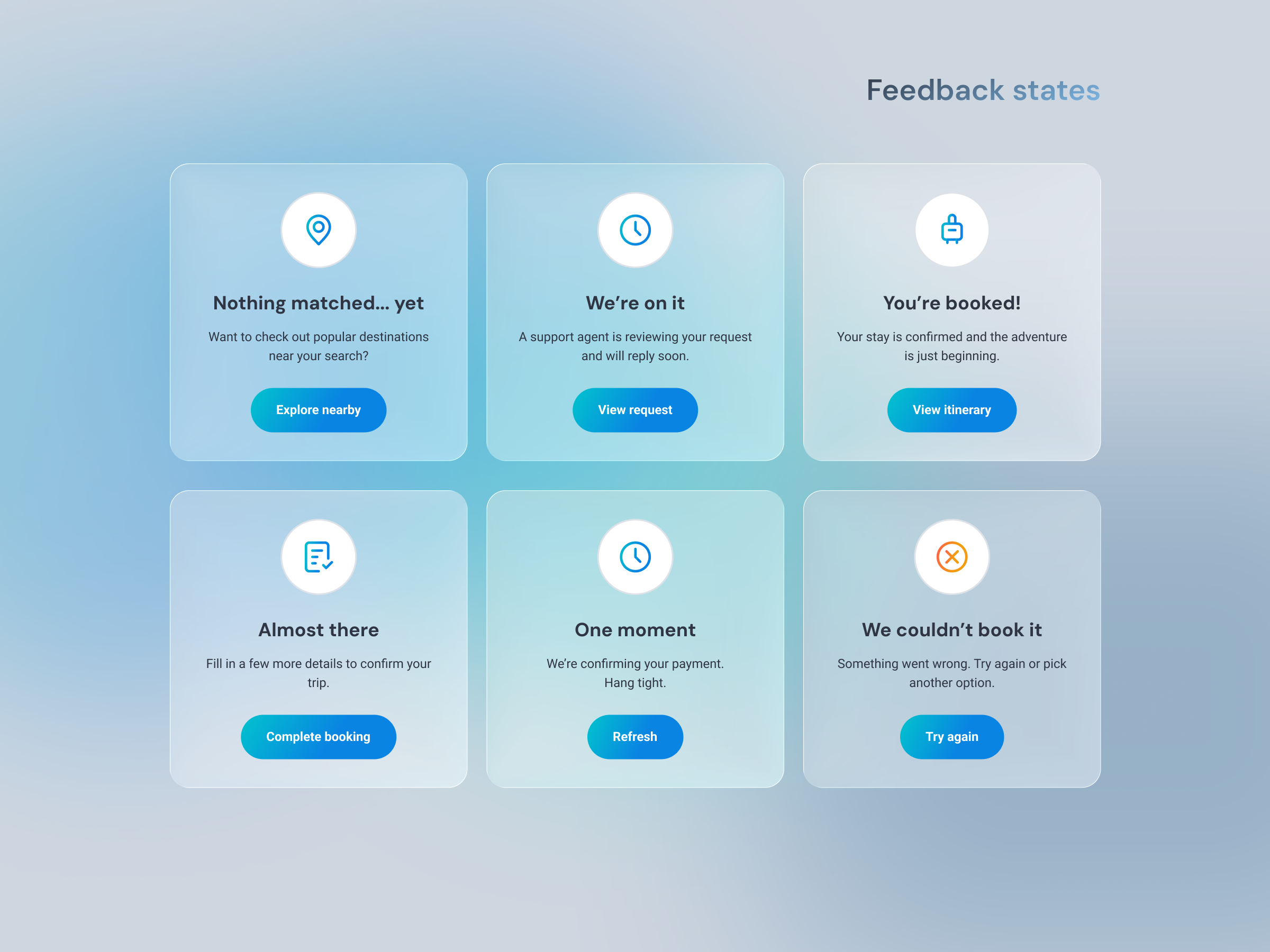 Feedback states