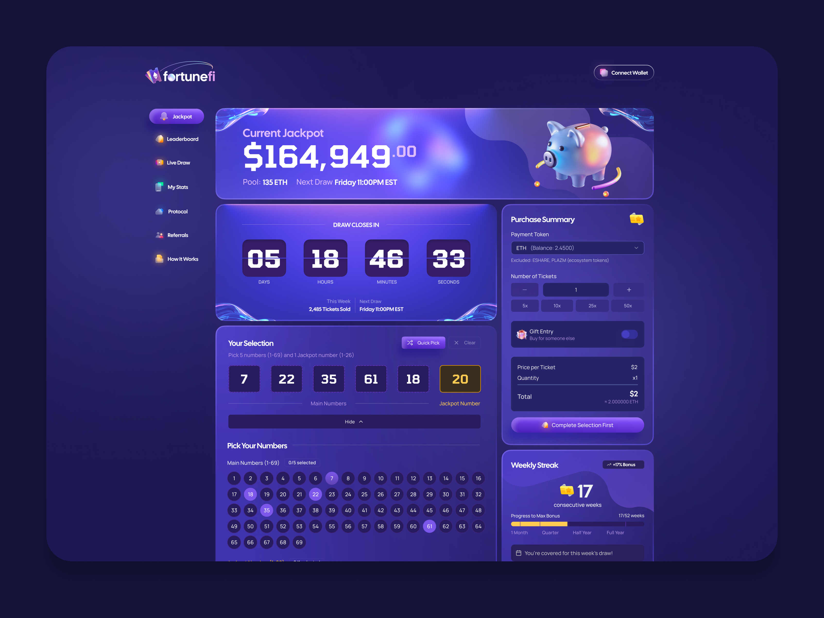 Example of De Fi Dashboard & Data UX Architecture
