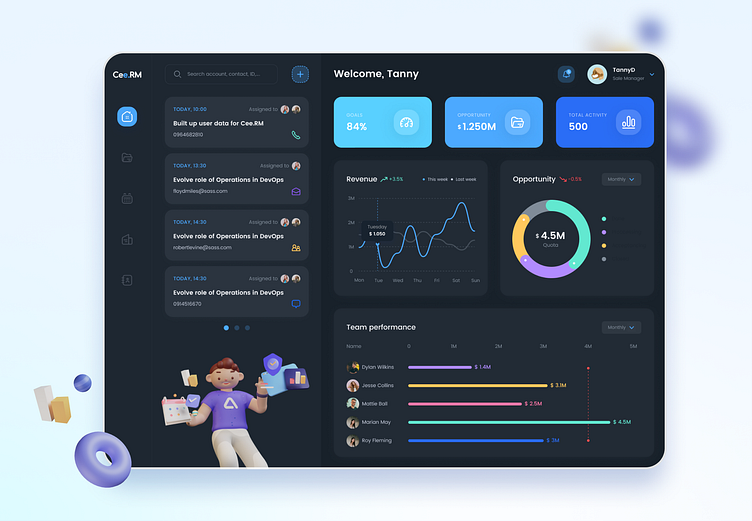 Cee.RM Dashboard UI design by Tuyen Do on Dribbble