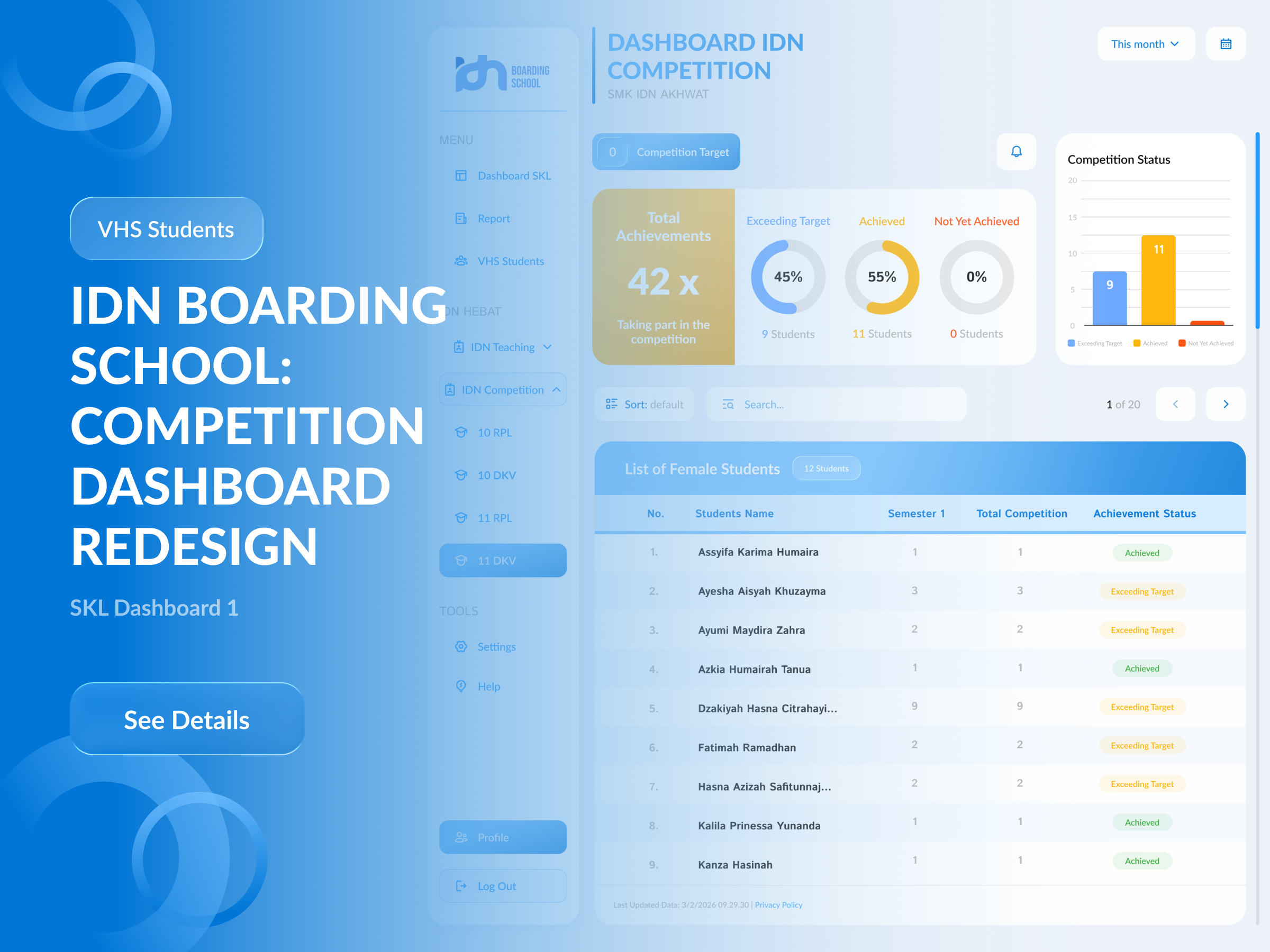REDESIGN DASHBOARD UI app branding dashboard design graphic design illustration logo ui ux vector website