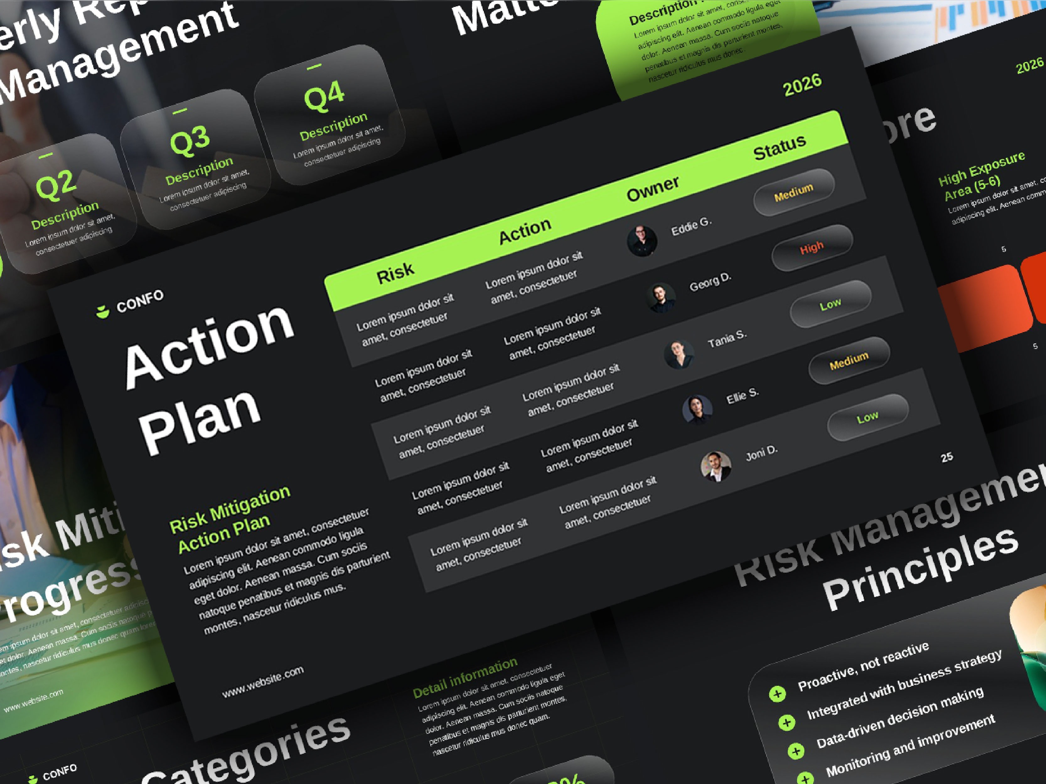 CONFO Risk Assessment and Compliance Overview branding business presentation corporate design financial presentation graphic design pitch deck pitchdeck powerpoint template presentation presentation design slides slides presentation