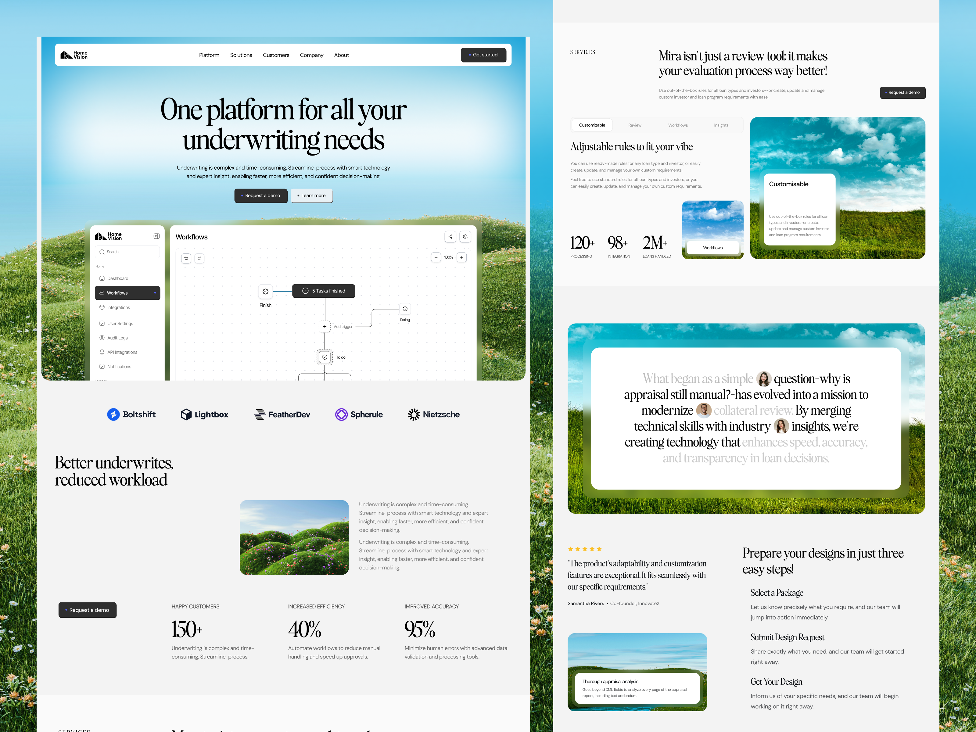 Example of Website UI Design (Concept + 5 Subpages)