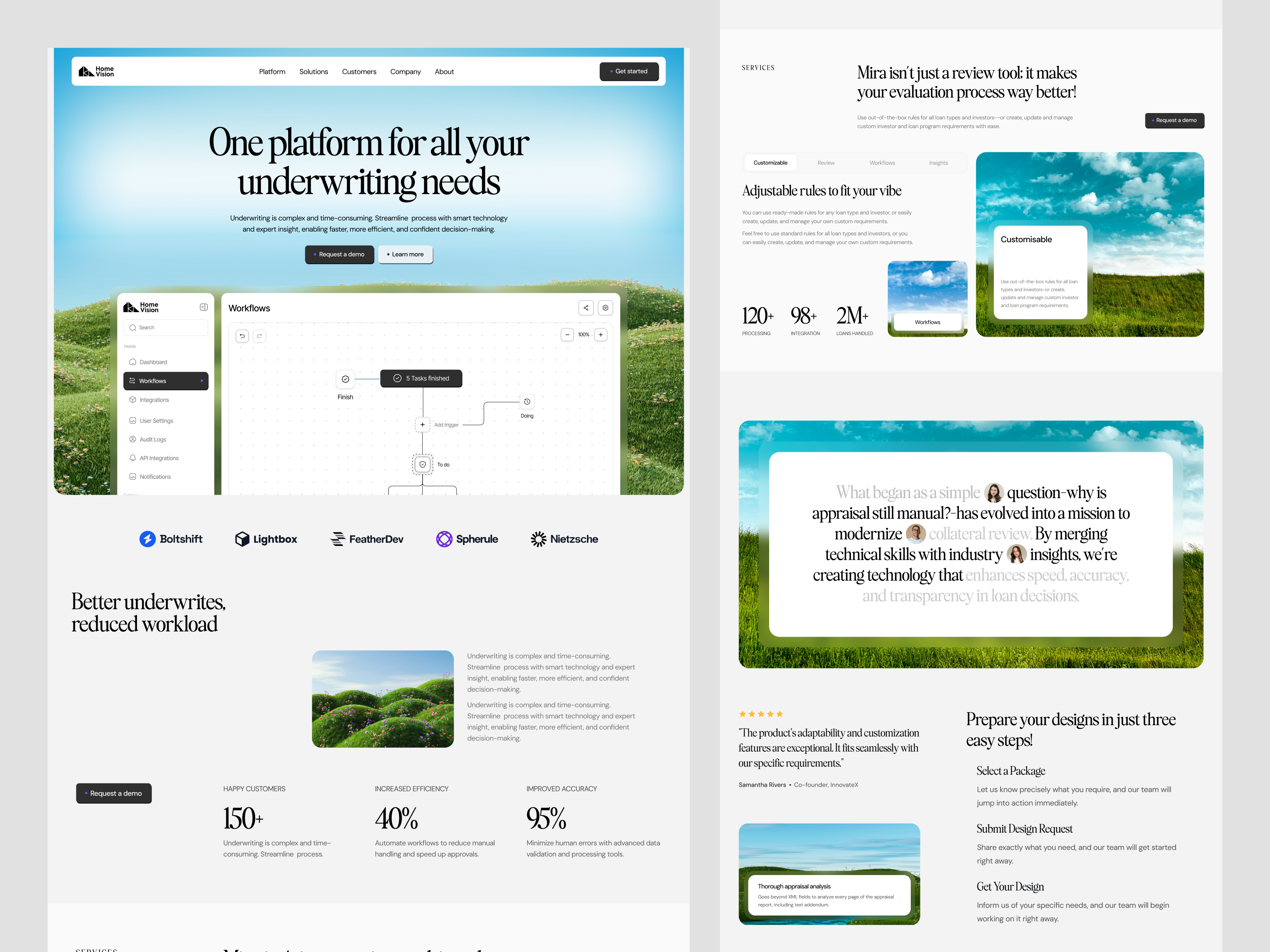 Example of Website UI Design (Concept + 5 Subpages)