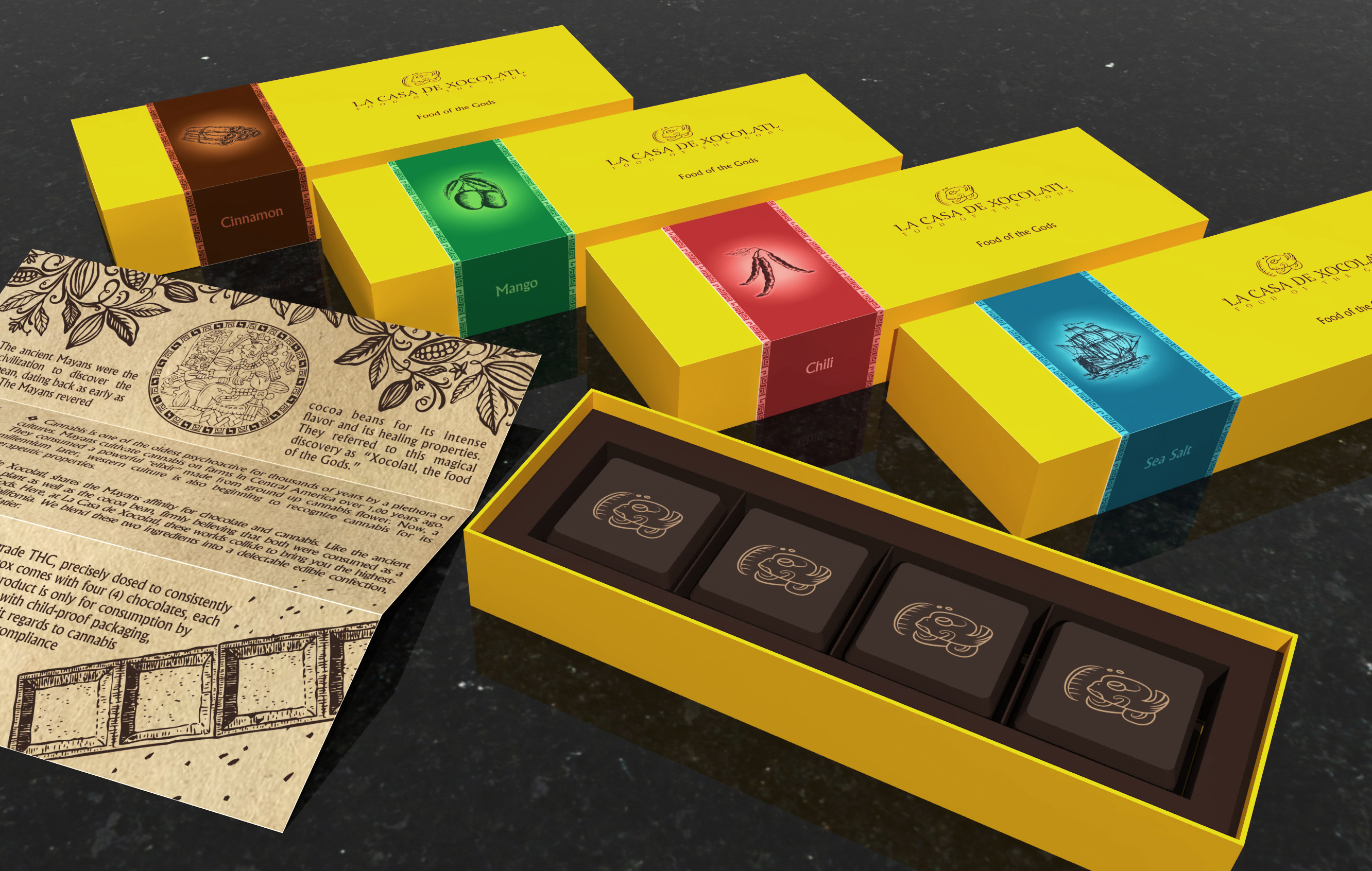 Example of Professional Packaging Design