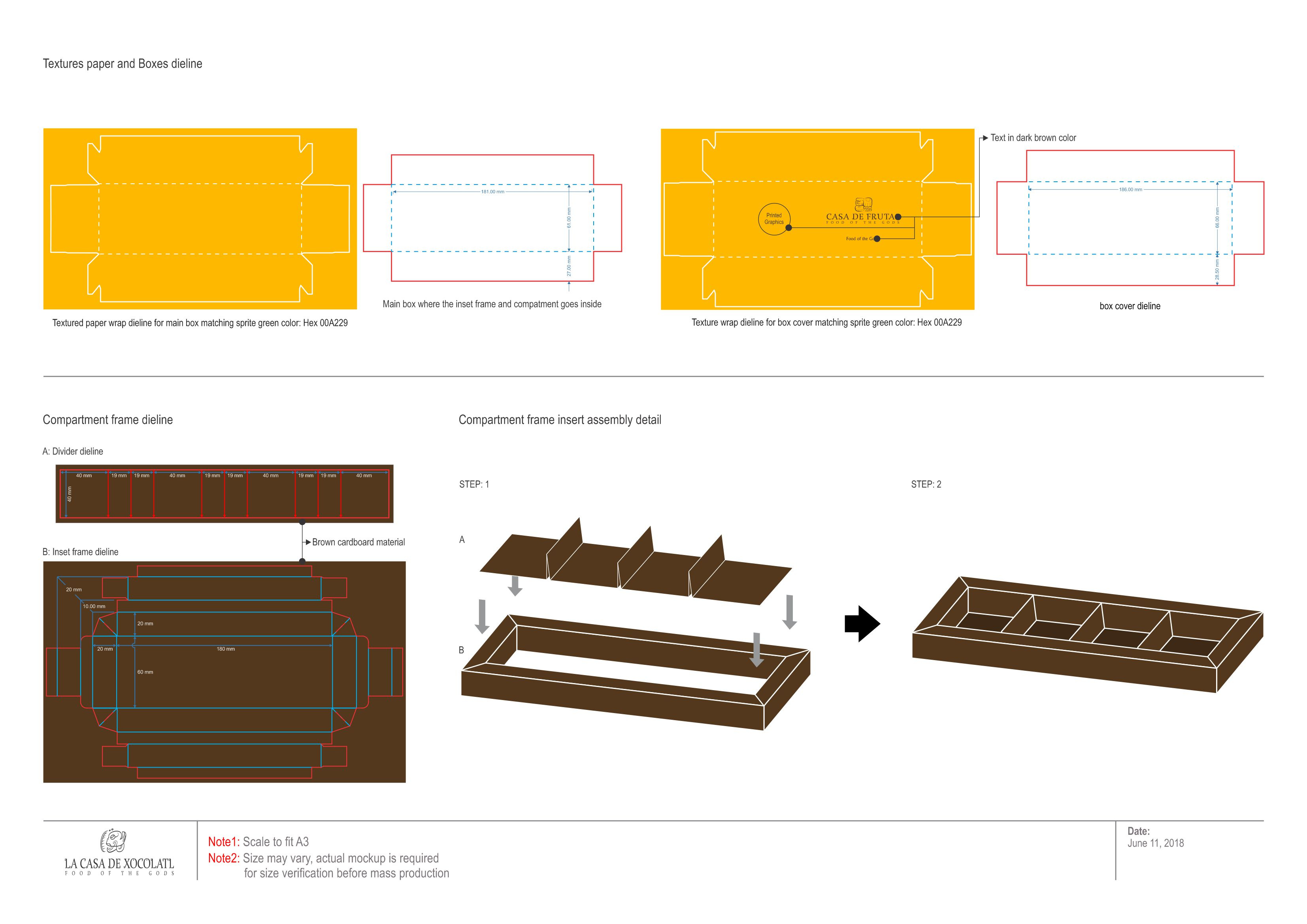 Example of Professional Packaging Design