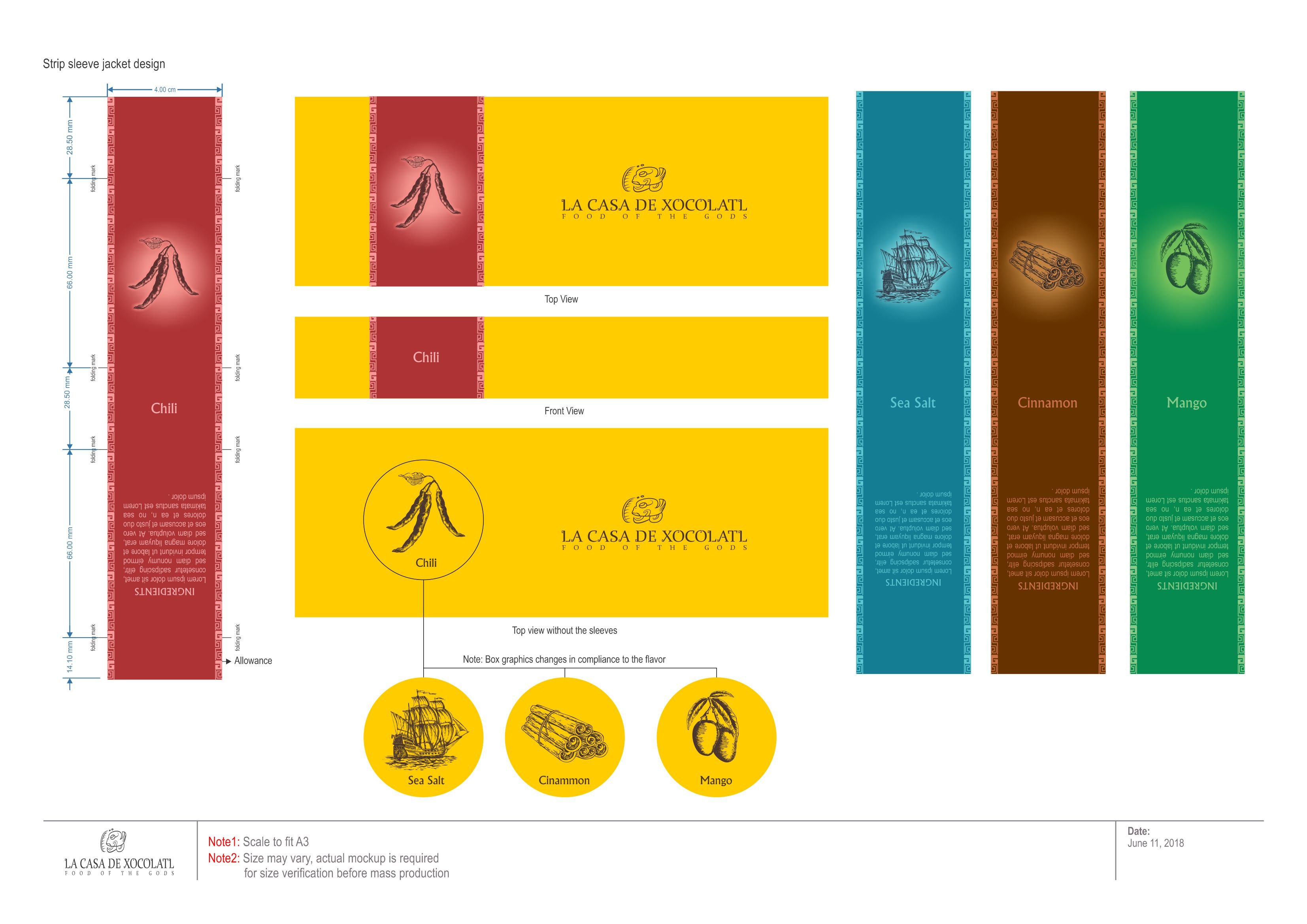 Example of Professional Packaging Design