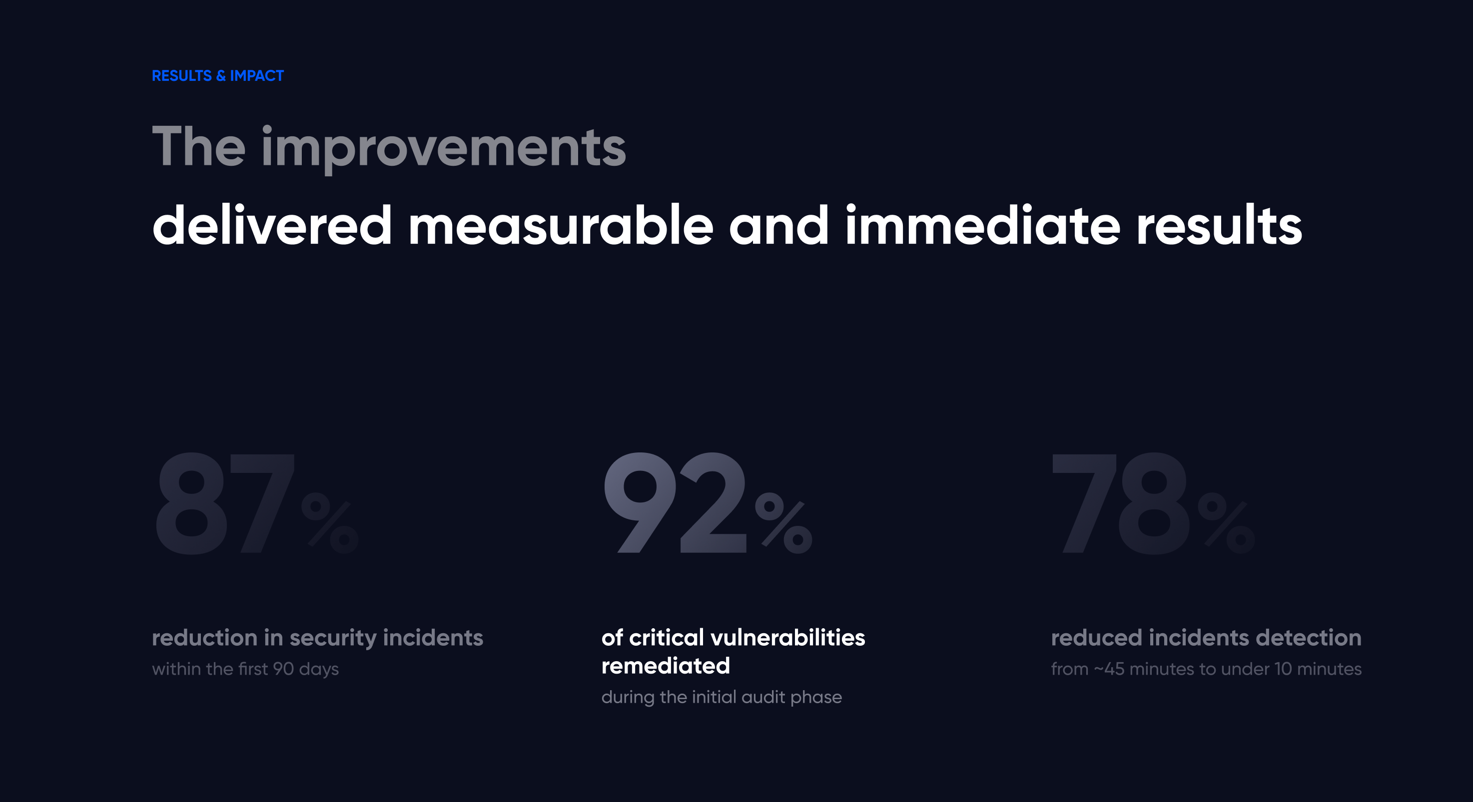 Numbers section - Results & Impact animation dark design numbers results ui