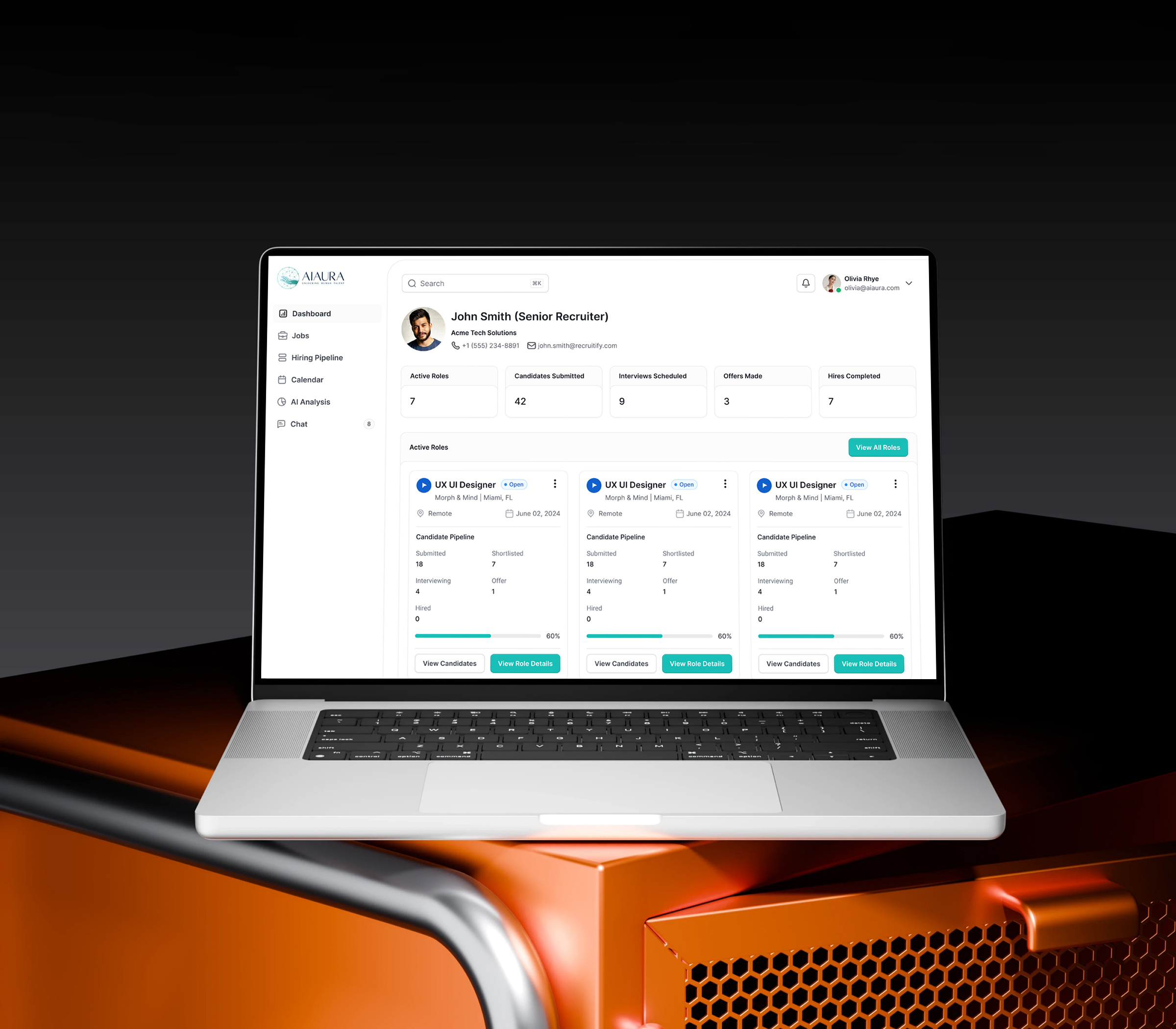AIAURA Product Design admin panel crm dashboard hrm product design webapp