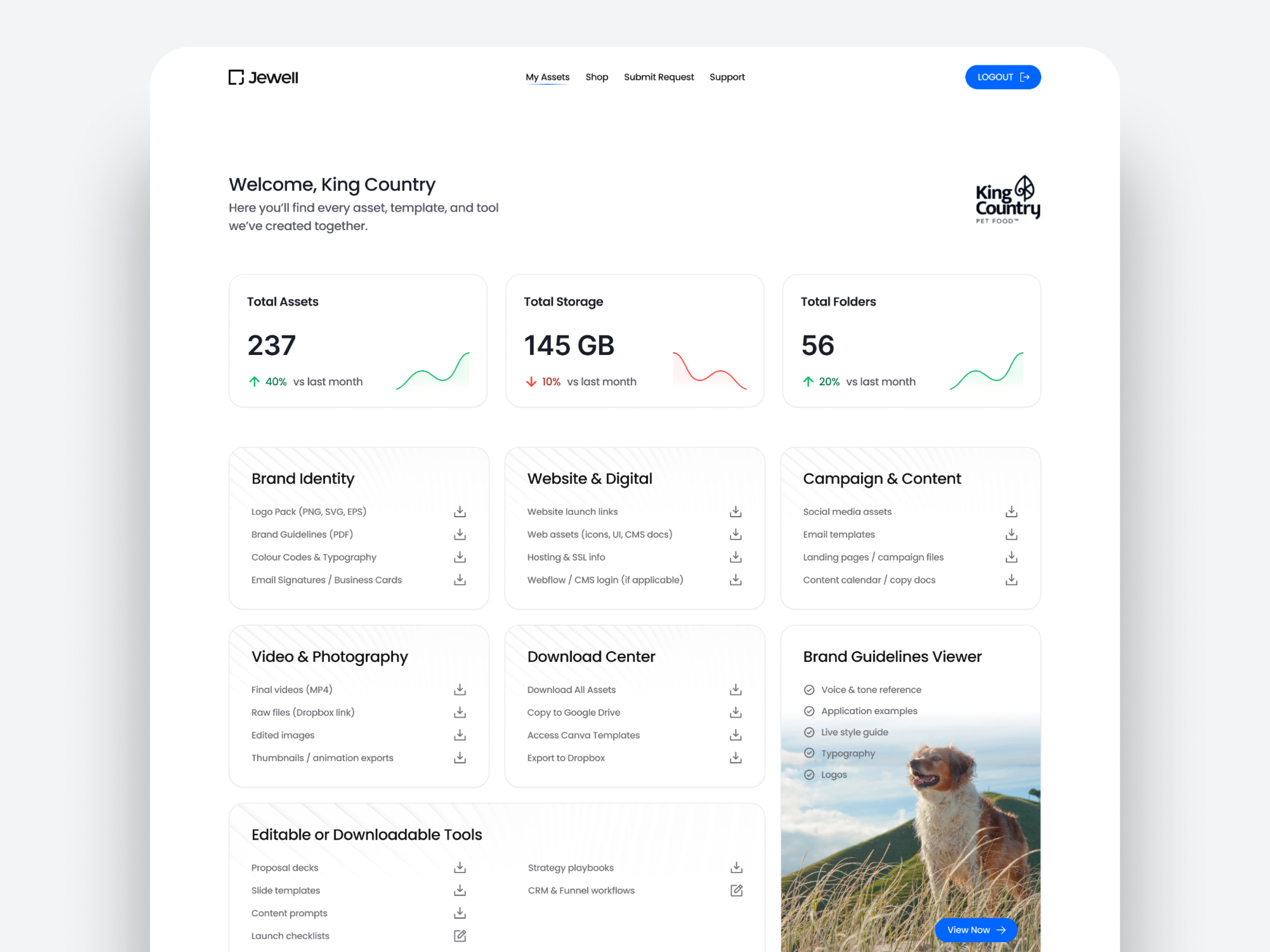 Modern UI / UX Client Dashboard Page with Graph and Assets admin panel analytics assets client dashboard dashboard dashboard design data visualization graph interface minimalist ui saas ui ux