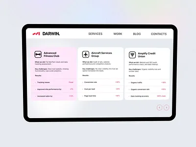 Feature Cards – adobe after effects UI Animation adobe after effects animation animationui figma interface landing 2026 landing2026 lottie motion graphics quote quote design ui