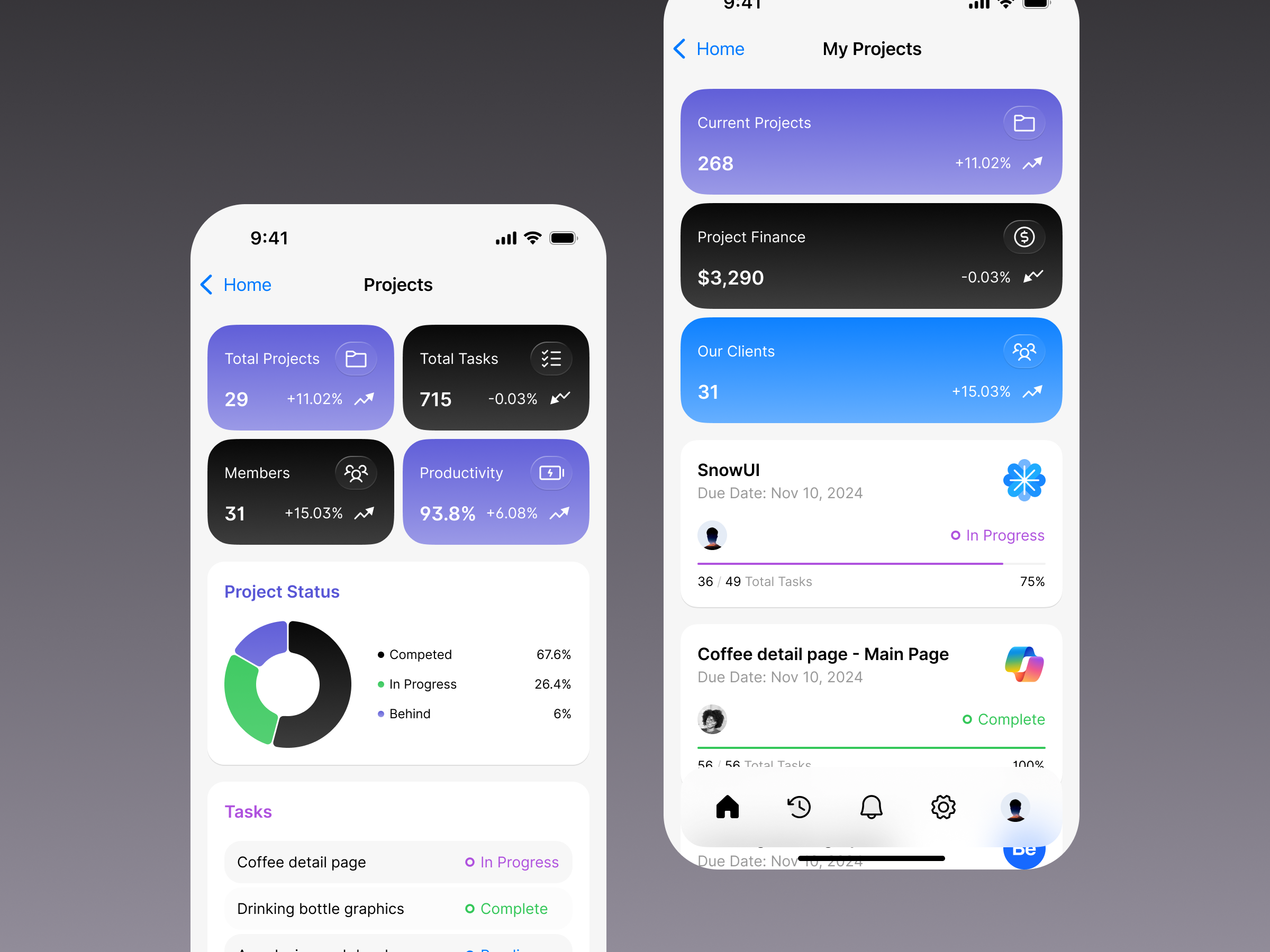 Project mobile page - Made with SnowUI