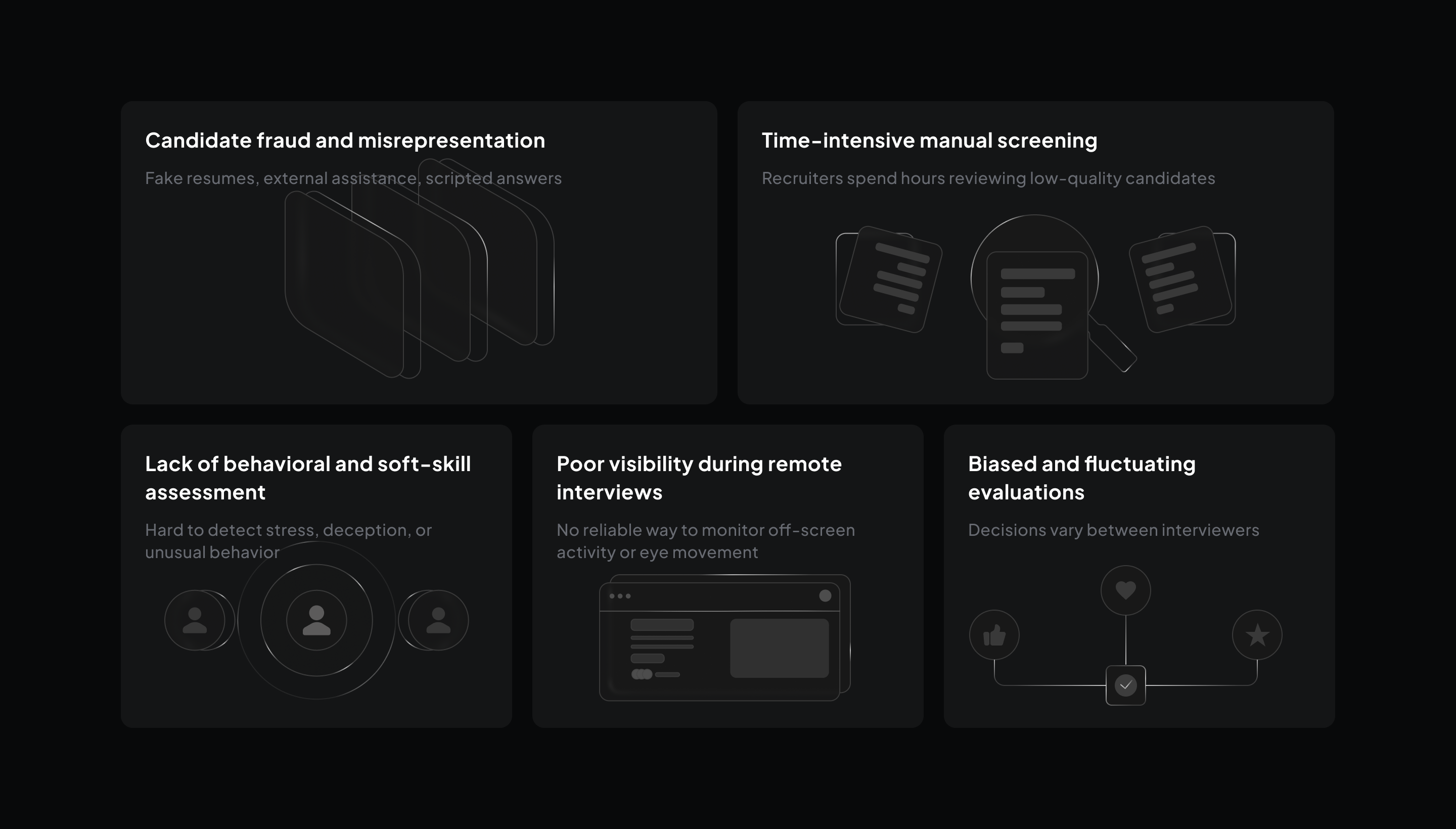 AI Recruitment Platform — Bento Dashboard Cards