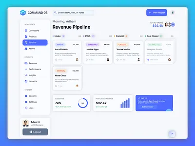 Command OS — Revenue Pipeline UI 3d animation branding crm design dribbble ecommerce figma kanban light ui personal dashboard pipeline management product design productivity saas ui ui design ux design web app