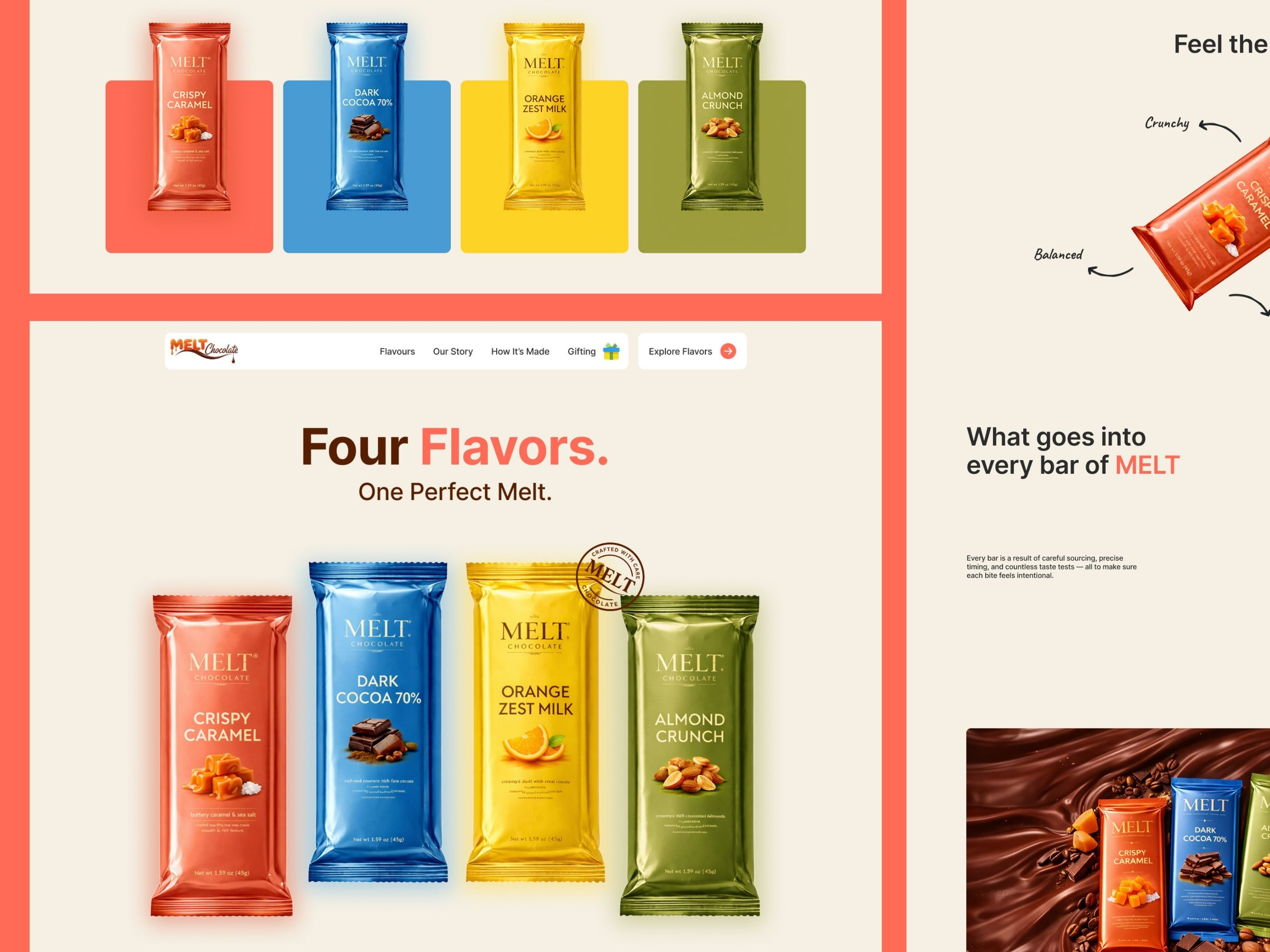 Product Website UI System with Scroll Animations animation frontend gsap interactiondesign landingpage scrollanimation uidesign visualdesign webdesign